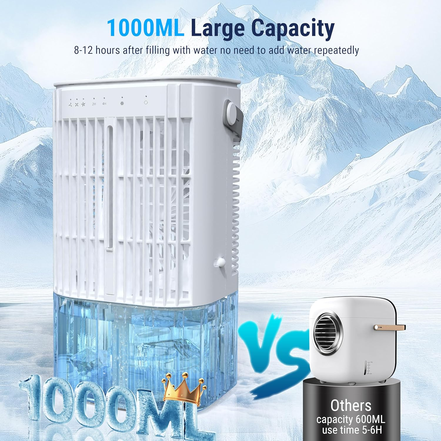 Portable Air Conditioner Fan,4-In-1 Portable Windowless Air Conditioners,3-Speed Evaporative Air Cooler with 7 Color Lights,Swamp Cooler with 1000ML Water Tank,Desktop Mini Cooler (White) image number 2