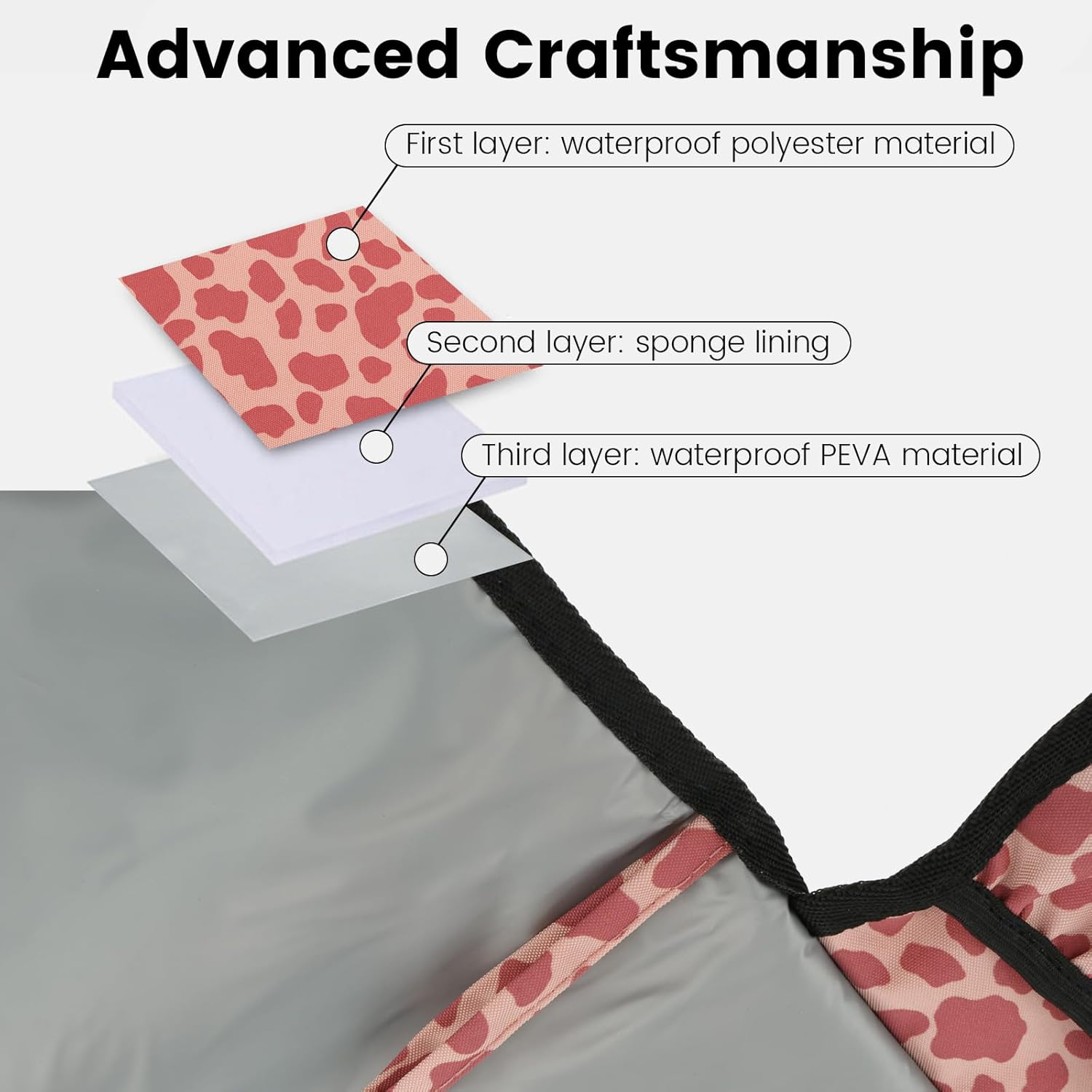 Portable Changing Pad,Travel Changing Pad,Diaper Changing Mat,Changing Table Pad,Nappy Changing Mat,Diaper Changing Mat Travel,Travel Diaper Changing Pad for Newborns Girls and Boys (Style 3) image number 6