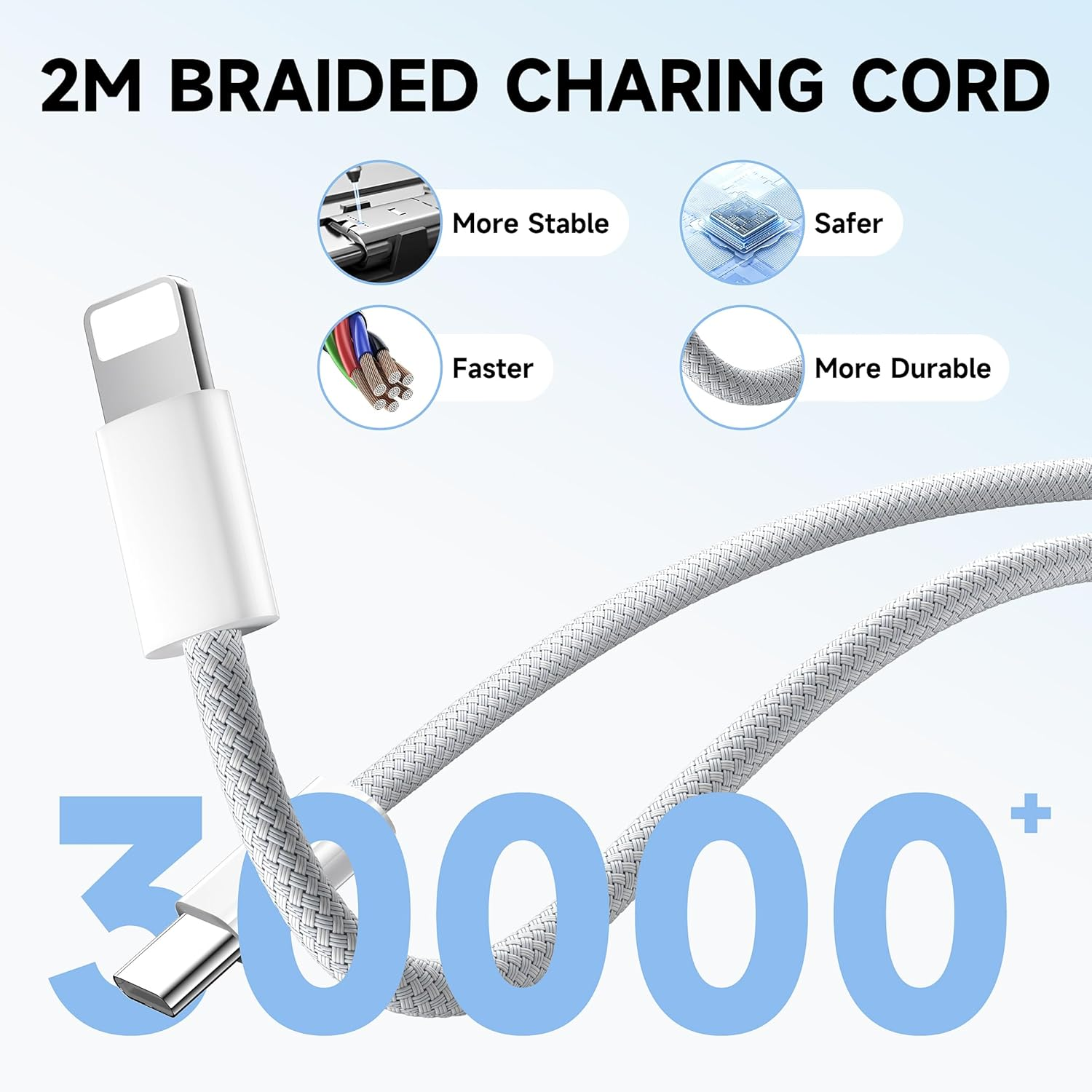 20W Charger for Iphone 14 Pro Max, USB C Fast Charger Wall Chargers Block with 2M USBC to Lightning Cable Compatible with Iphone 14/13/12/11 Pro/Xs Max/Xs/Xr/X/Se/8/Ipad