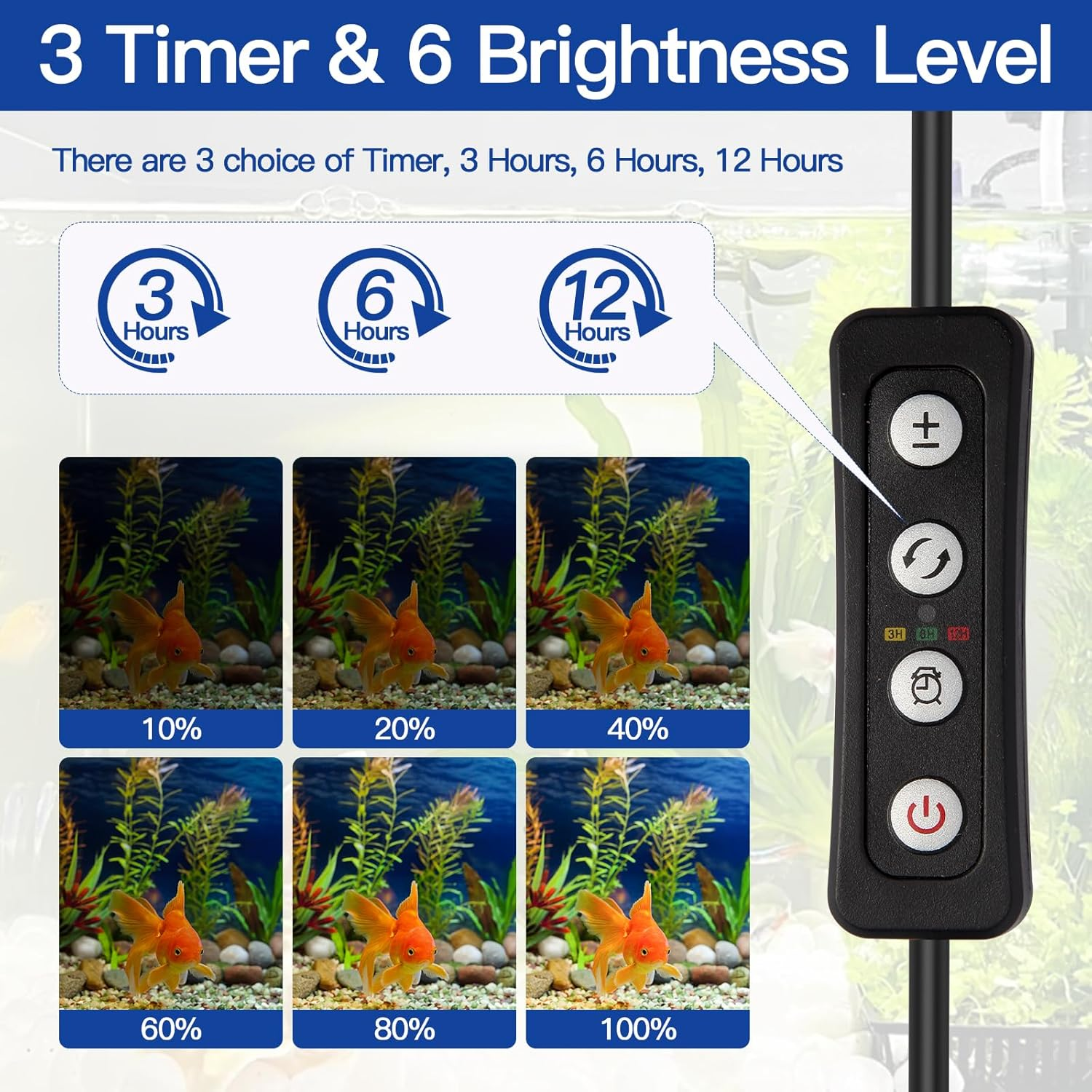 ABESTFISH Aquarium Light, 10W Full Spectrum USB Fish Tank Light with Extendable Brackets, Adjustable Aquarium Plant Light with External Controller, for 30-45CM Aquarium