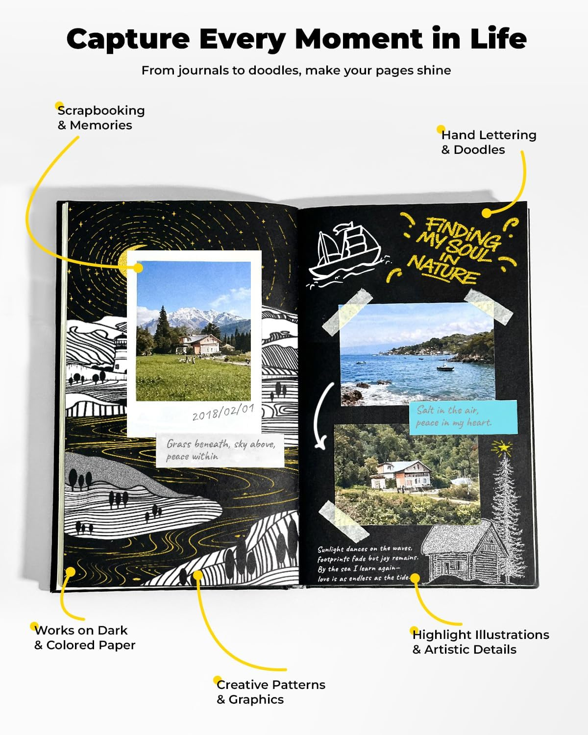 Jusart White Gel Pens with 0.4Mm, 0.5Mm & 1.0Mm Assorted Tips, Opaque White Ink Pens for Black Paper, Drawing, Journaling & DIY Crafts, Ideal Drawing Pens for Artists & Art Supplies, 5 Pack image number 3