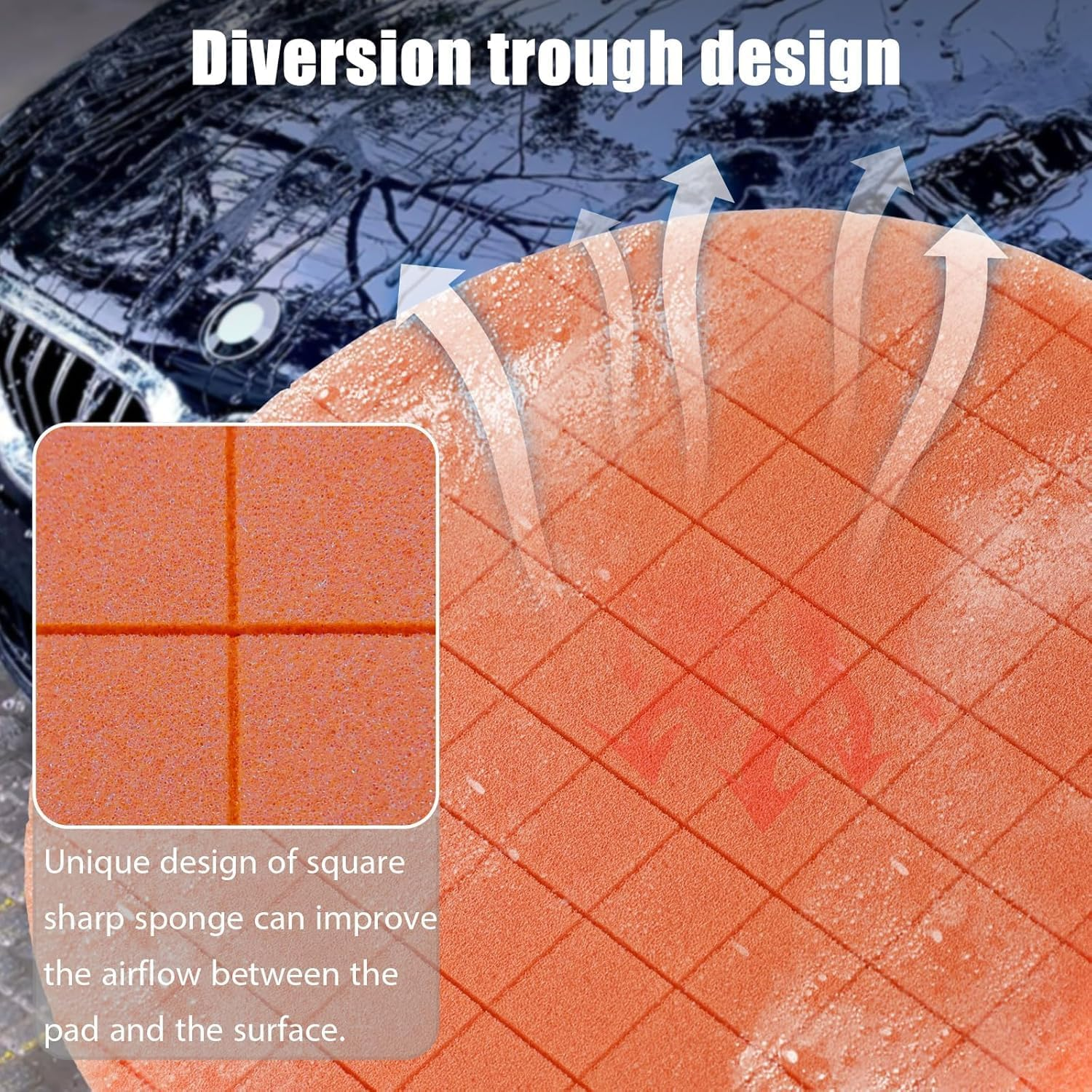 CRFY 6 Inch Buffing Polishing Pads 5Pcs for 6 Inch Backing Plate, Compound Buffing Sponge Pads for Car Buffer Polisher Compounding, Polishing and Waxing image number 4