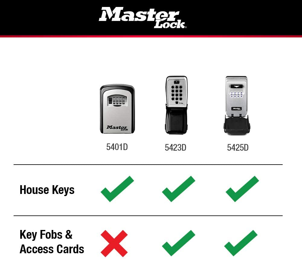 MASTER LOCK Key Safe [Wall Mounted] [Push-Button Combination] [Weatherproof - Outdoor] - 5423EURD - Key Lock Box image number 5