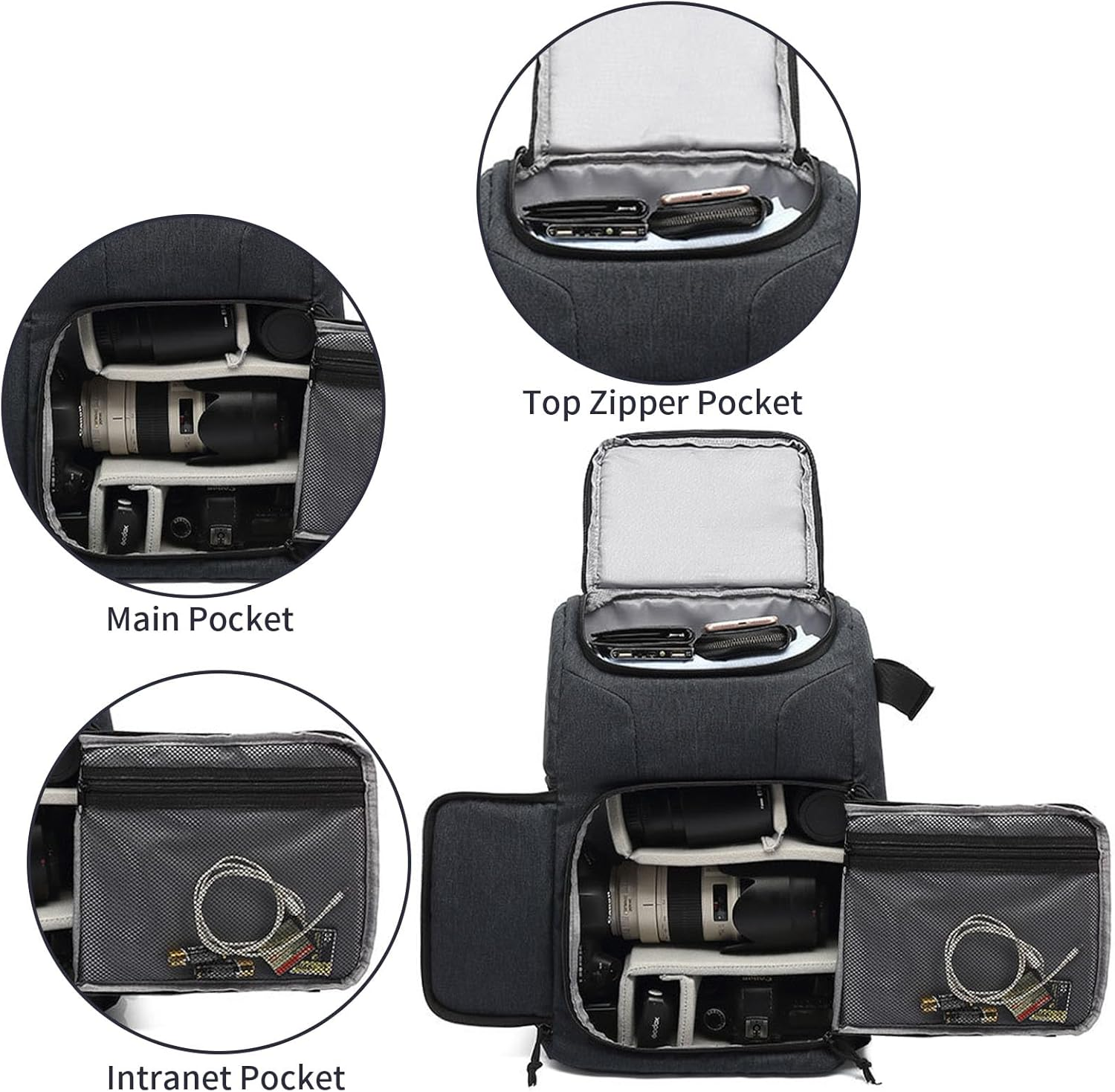 Lizbin Camera Backpack, Camera Backpack Bag Professional for DSLR/SLR Mirrorless Camera, Camera Bag with Laptop Compartment, Photography Backpack Case Compatible with Canon/Nikon/Sony (Blue) image number 2