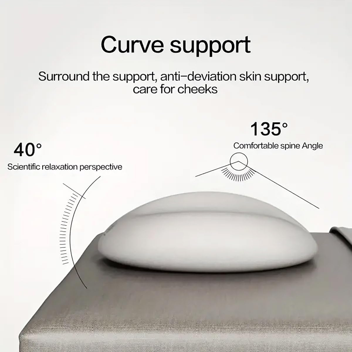 AIMALL Ergonomic Memory Foam Massage Pillow, Anti-Wrinkle Face Cradle Cushion with Enhanced Neck Support for Beauty Sleeps & Stress Relief, 11.3X11.3 Inches image number 2