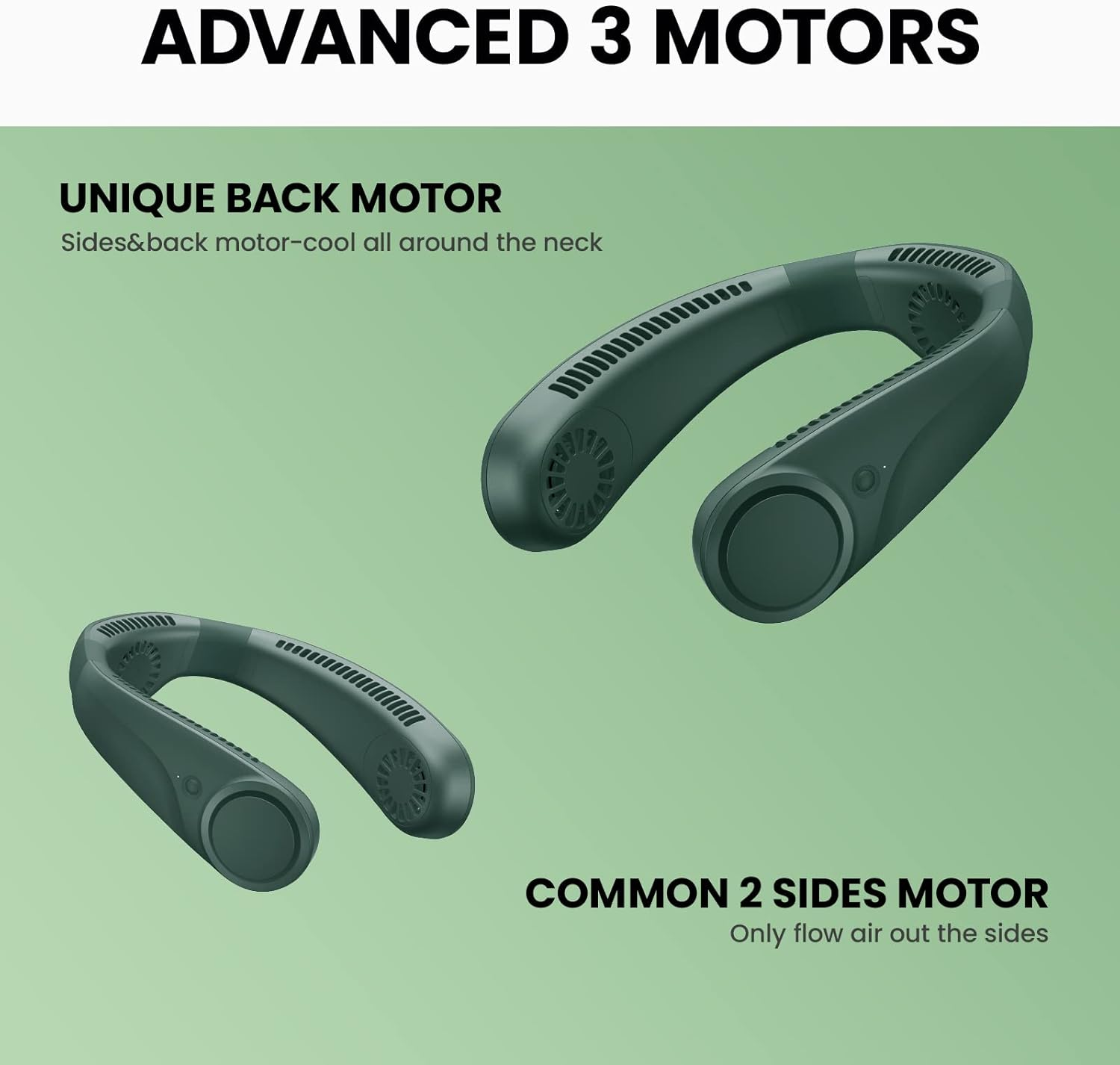 Portable Neck Fan with Extra Back Motor, Hands-Free Bladeless Air Conditioner, 4000 Mah Battery Powered Wearable Personal Fan, Leafless, Rechargeable, Quiet, USB Operated Fans,3 Speeds, Soft Silicone&hellip; image number 2