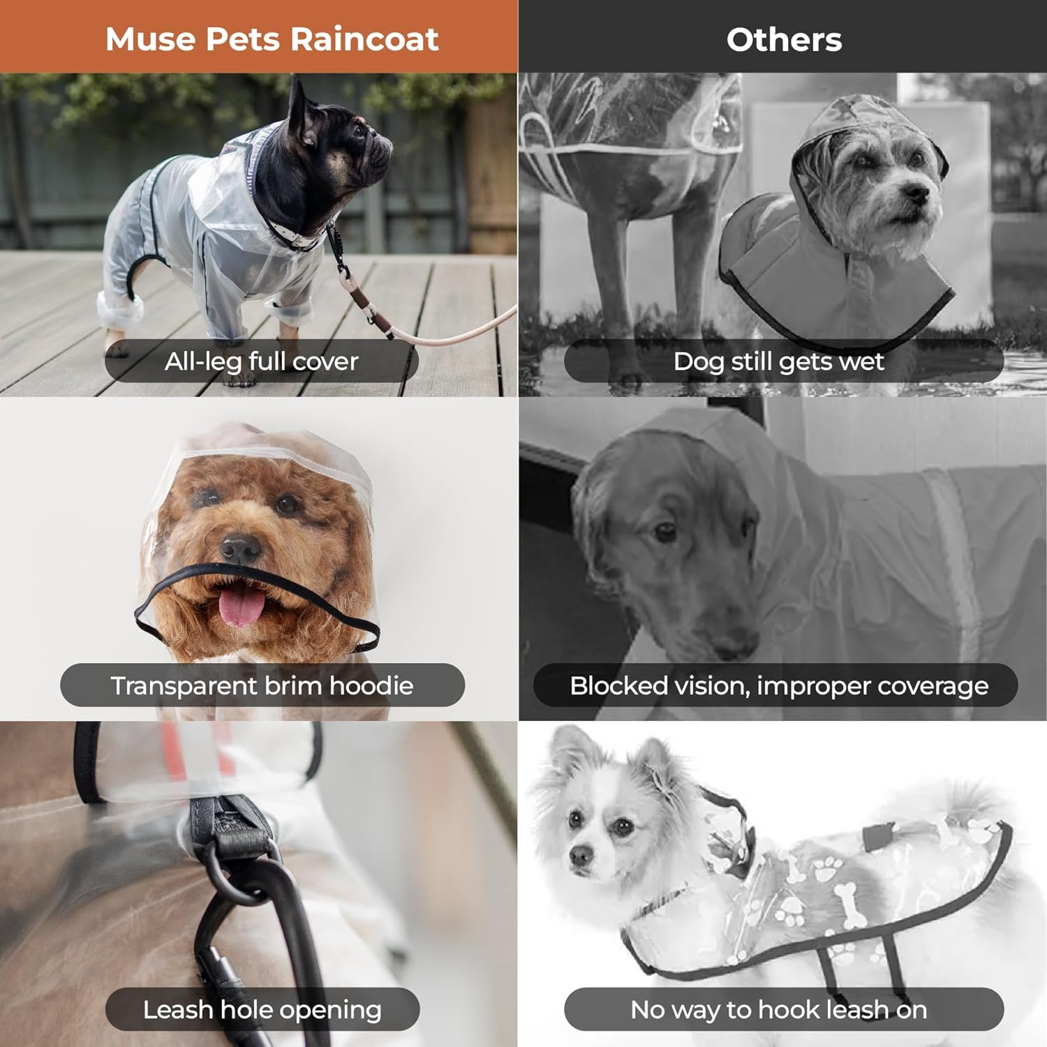 Dog Raincoat Poncho with Hood, Rain Jacket, Waterproof, Windproof, Transparent with Reflective Strip and Leash Hole, Full Body Four Legs Cover (Transparent, L) image number 5