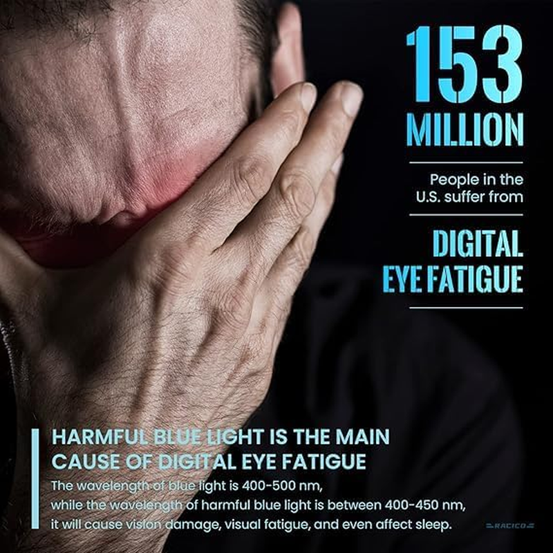 Racico Blue Light Blocking Glasses 3-Pack for Men & Women, Anti-Glare Clear Computer Gaming Glasses, Lightweight & Comfortable for Office, Reading, and Screen Use image number 1