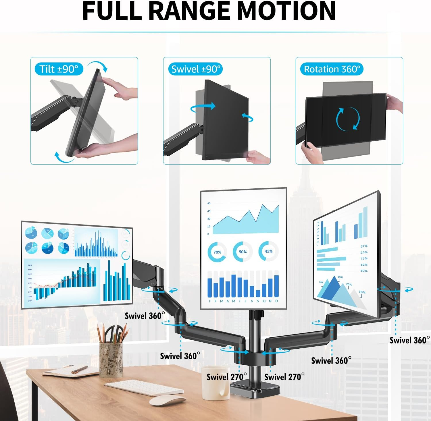 MOUNTUP Triple Monitor Stand Mount - 3 Monitor Desk Mount for Computer Screens up to 27 Inch, Triple Monitor Arm with Gas Spring, Heavy Duty Monitor Stand, Each Arm Holds up to 19.8 Lbs, MU0006 image number 5