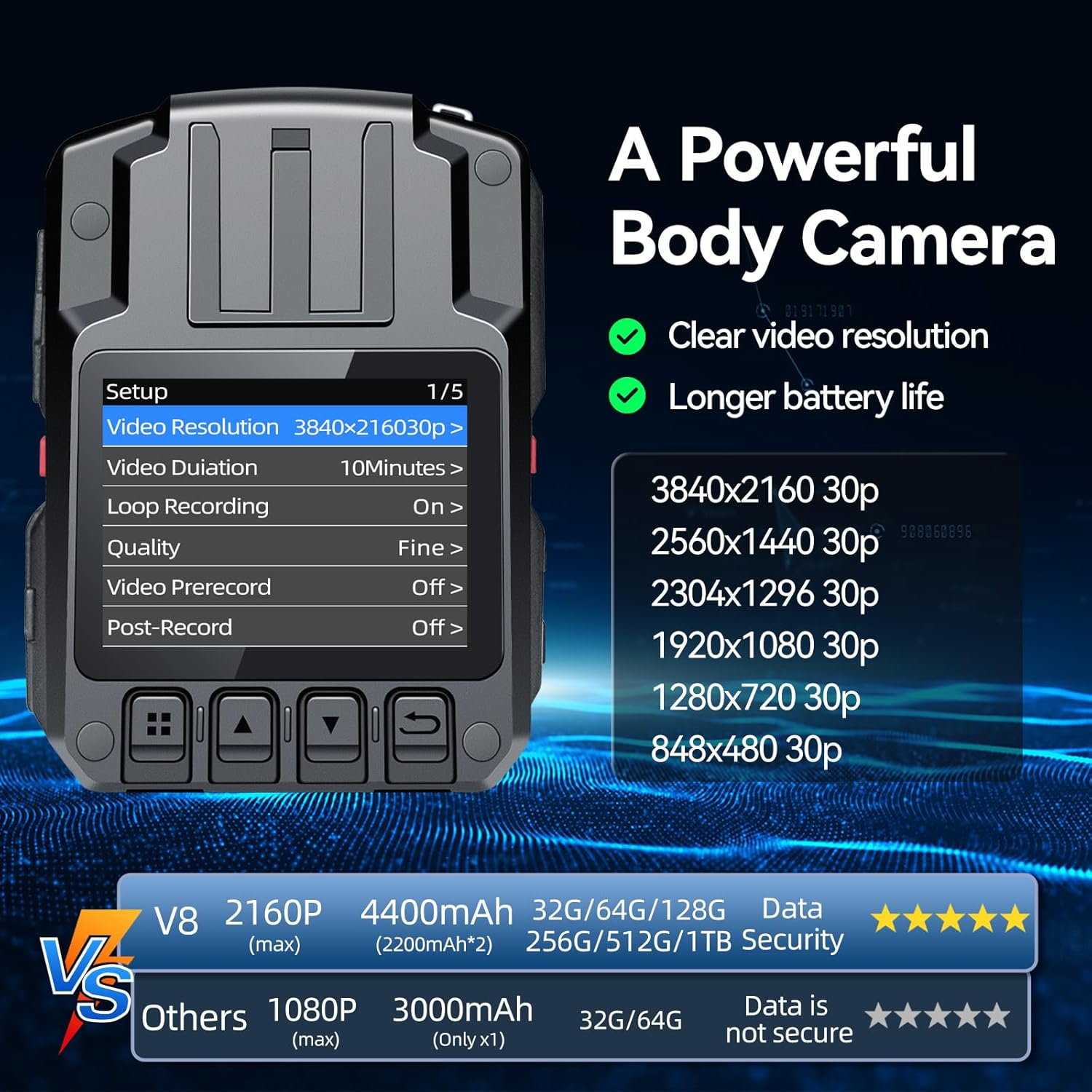 CAMMHD V8Pro-64Gb 4K Body Camera, Dual Batteries Wearable Camcorder Video Camera with Audio, 170&deg; Wide Angle Night Vision Body Cam for Police Security Guard Personal Safety Night Adventure image number 6