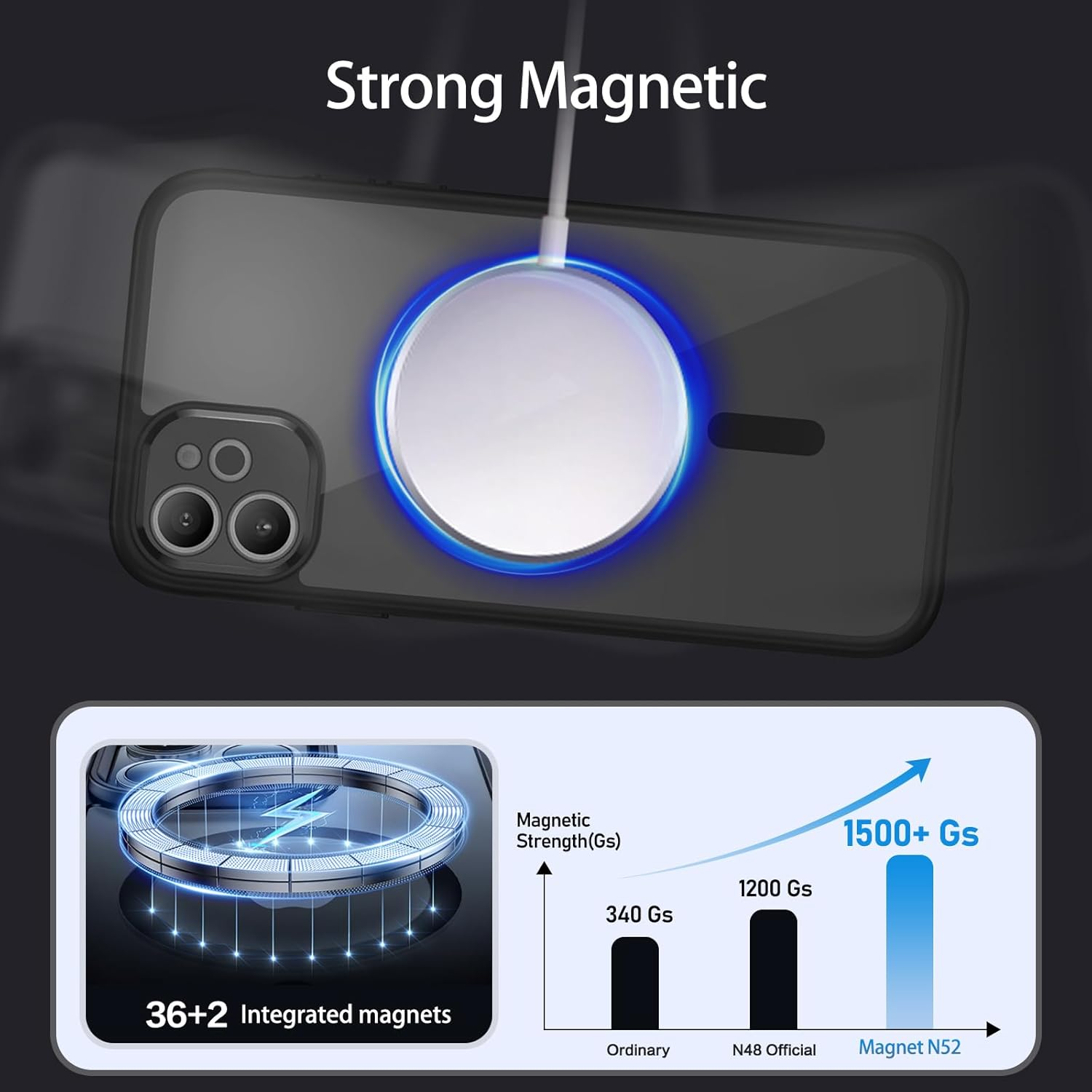 Magnetic Case for Iphone 11 6.1 Inch,Compatible with Magsafe,[2-Pack Tempered Glass Screen Protector] Full-Body Shockproof Protective,Camera Protection Bumper Slim Phone Cover (Black) image number 5