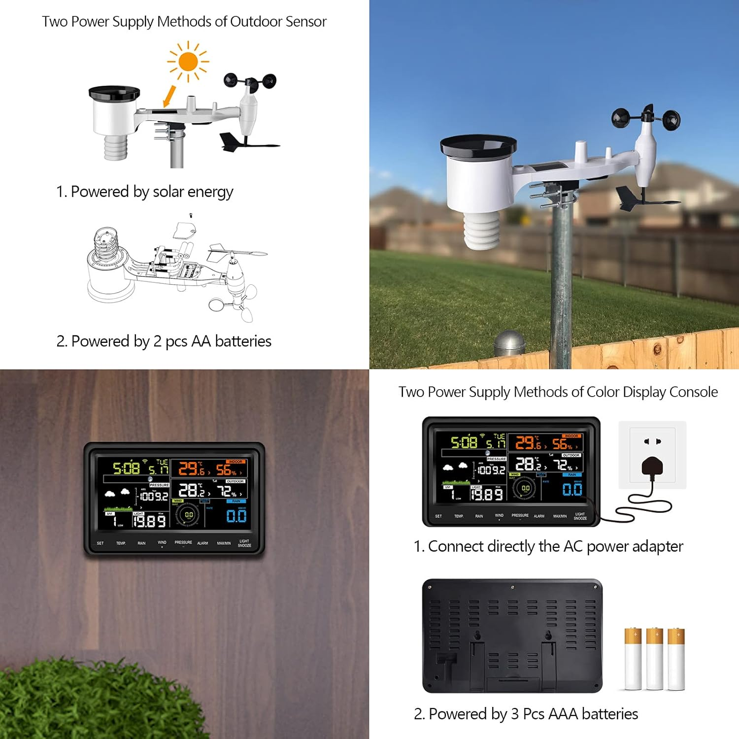 ECOWITT Weather Stations Combo, Includes Digital LCD Wi-Fi Color Display Console WS2910_C and 7-In-1 Wireless Outdoor Sensor Array WS69, for Home Garden Farm, 433 Mhz image number 6
