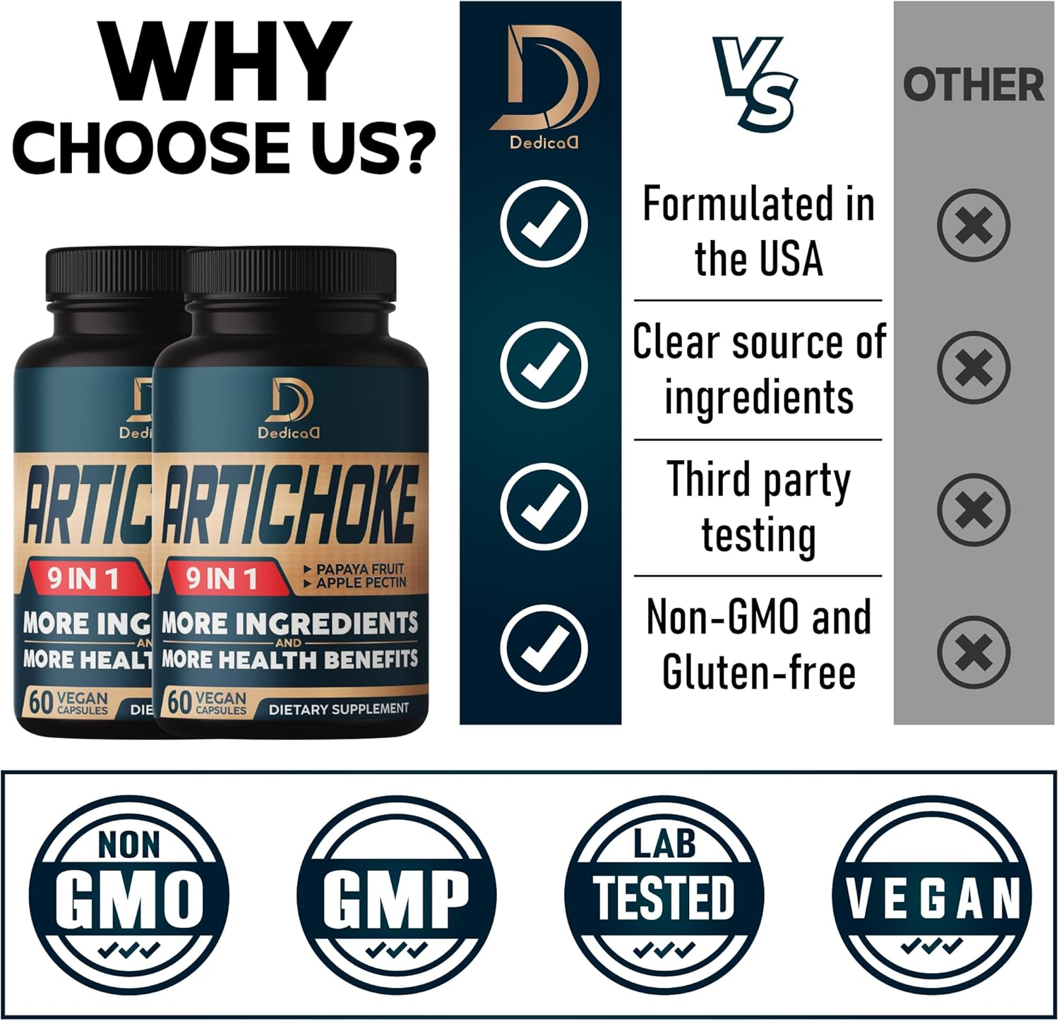 DEDICAD Artichoke Extract Capsules 6650Mg 4-Month Supply - Combined 9 Herbs Papaya, Apple Pectin, Ginger & More - Non-Gmo 2 Packs 60 Capsules image number 6