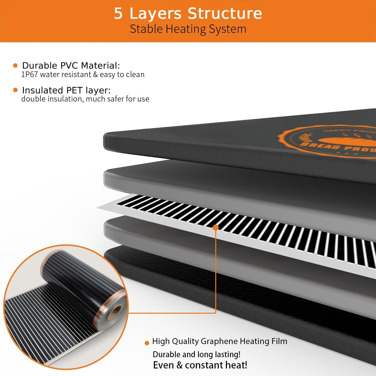 Bread Sourdough Proofer Heating Mat with Temperature & Timer Controller Waterproof Dough Starter Warming Mat for Dough Proofing Yogurt Fermentation image number 5