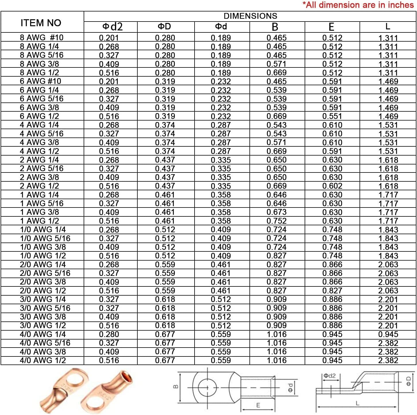 10 Pcs 5/16" Ring (M8) Heavy Duty Copper Wire Lugs Battery Cable Ends Bare Copper Eyelets Tubular Ring Terminal Connectors Assortment Kit,6 AWG/ 13.3Mm&sup2; Crimp Wire Ring Lugs with 10Pcs Heat Shrink Set
