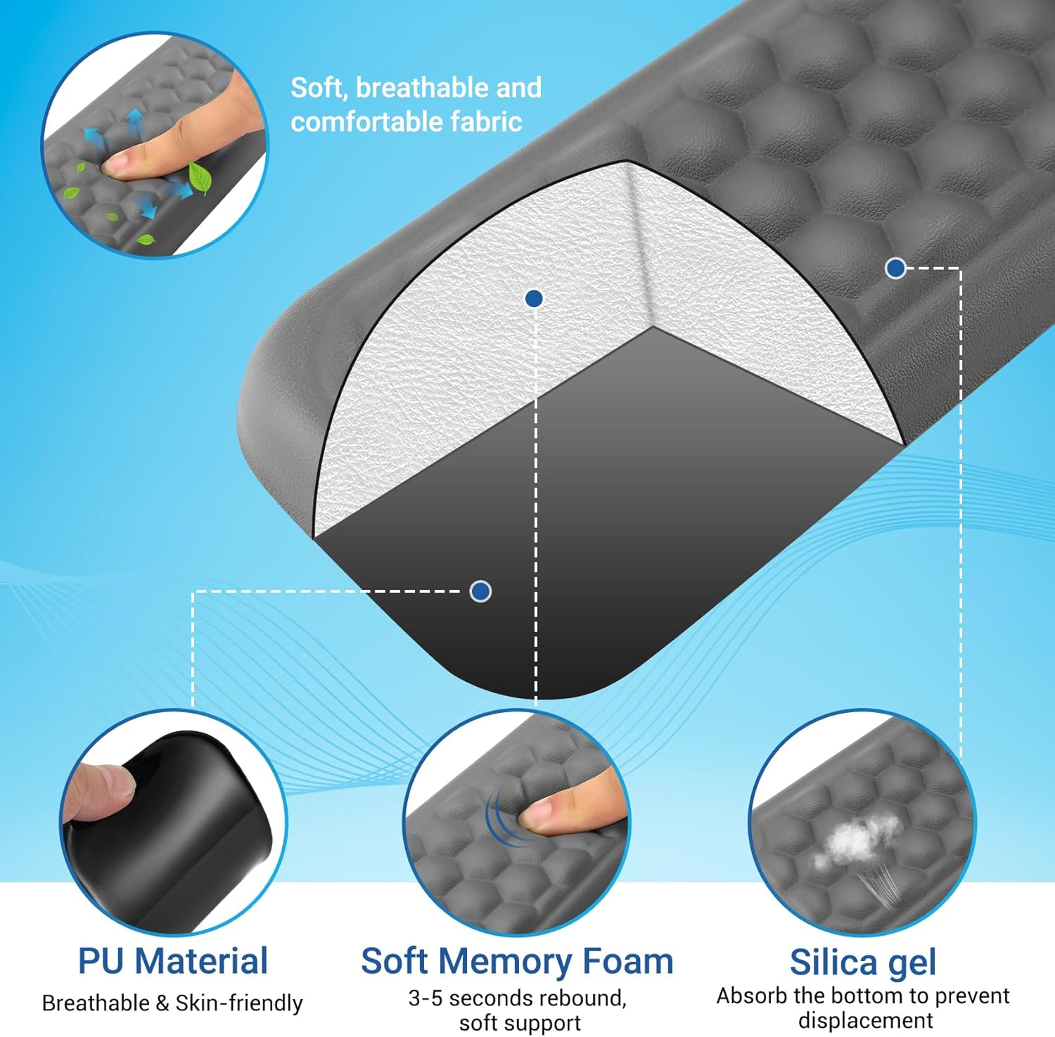 Hcskoss Keyboard Mat Set - Keyboard Wrist Rest Elbow Rest Pad Keyboard Mat Ergonomic Keyboard Mouse Pad with Wrist Support,Soft Memory Foam & Anti-Slip Base & Pain Relief for Office,Computer Gaming image number 4