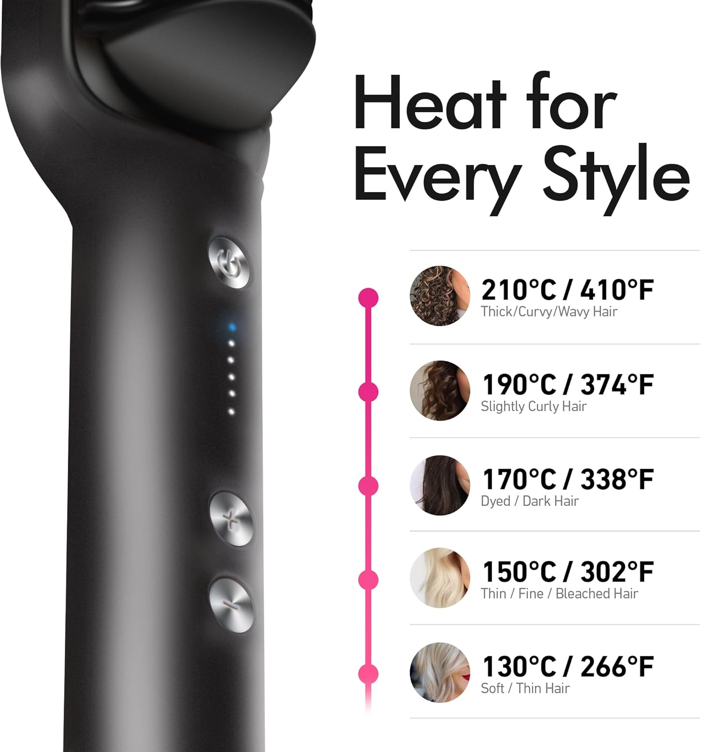 Hair Straightener Brush, Anti-Scald Straightening Comb for Women, Fast-Heating Ionic Hair Tool with 6 Adjustable Heat Temps Control, 30S Quick Heat up & 20-Minute Auto-Off Safety Feature, Black image number 2