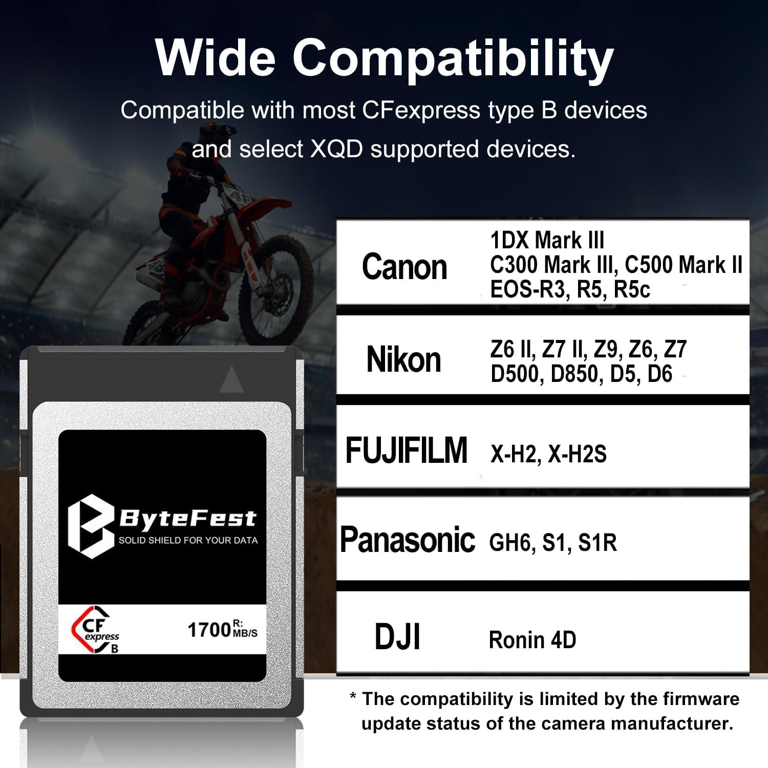 Bytefest Cfexpress Type B 512GB Memory Card, Raw 4K/8K Video Recording, CF Express Cards for Camera, Professional Photography image number 2