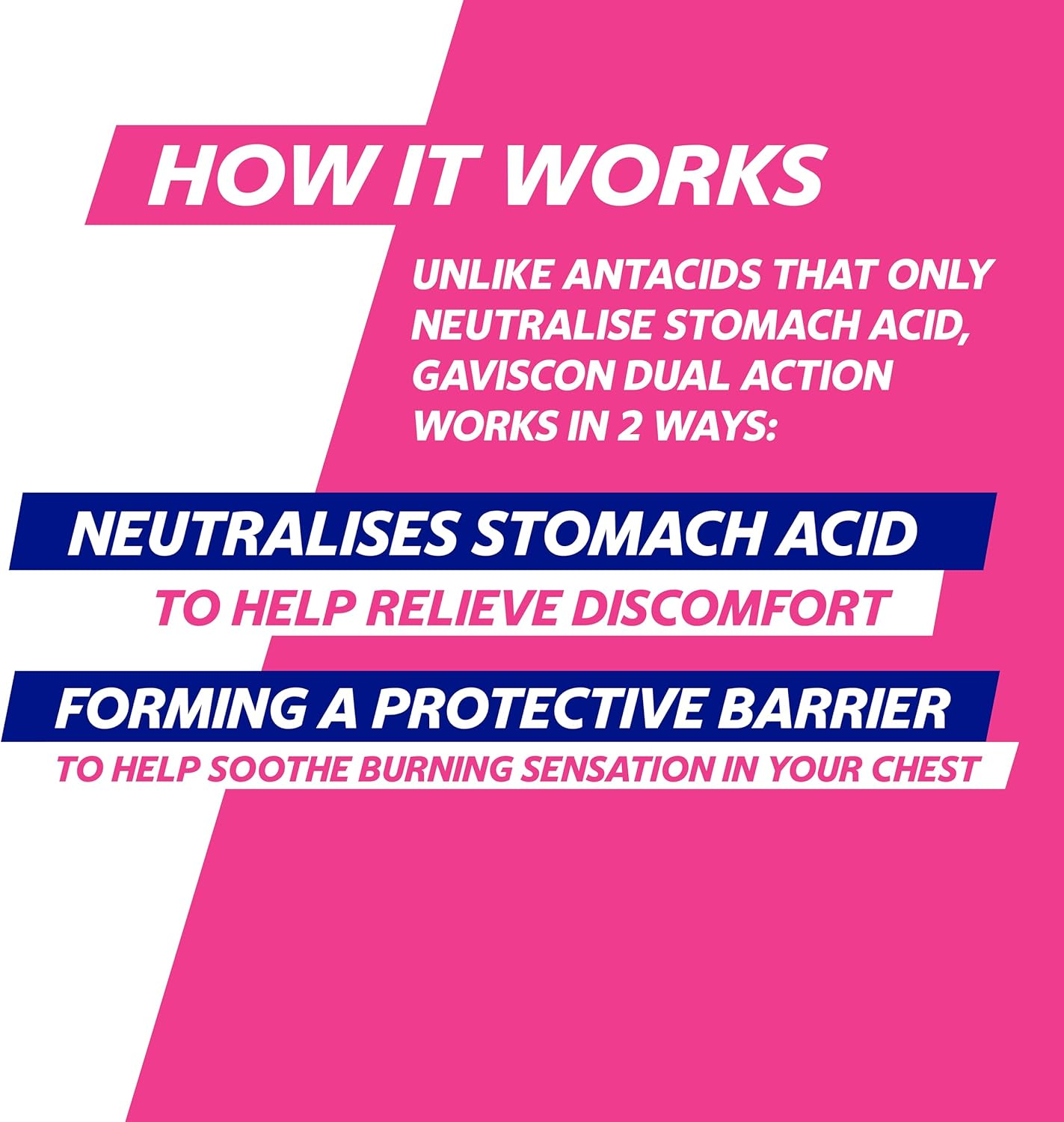 Gaviscon Dual Action Heartburn and Indigestion Relief Liquid Sachets Peppermint Flavour 24 X 10Ml image number 5