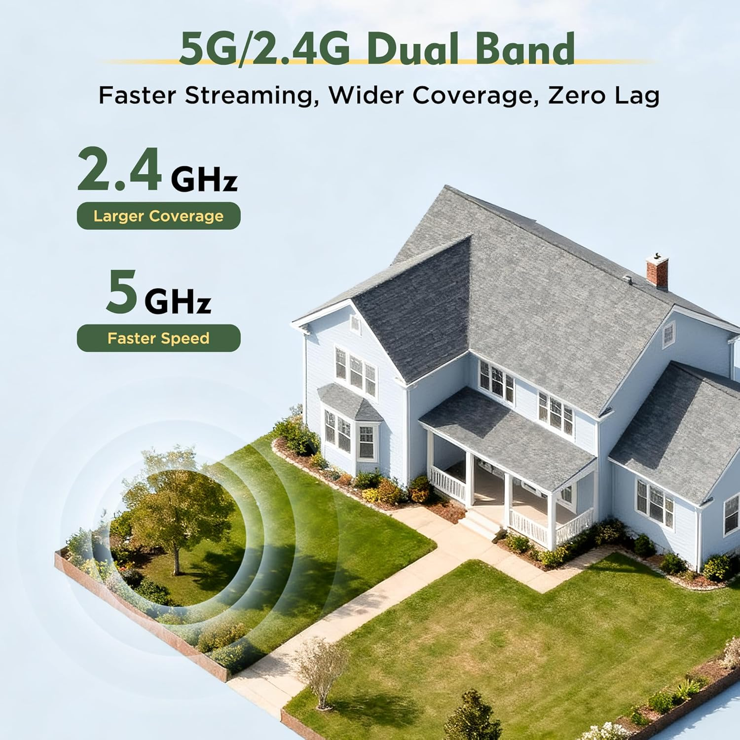 Bird Feeder with Camera, 4K UHD Video & 5G Wifi Live Stream, 32MP with AI Bird ID for 10,000+ Species, 2 Solar Powered, Birdhouse Camera for Outdoor Backyard Birdwatching Gift image number 1