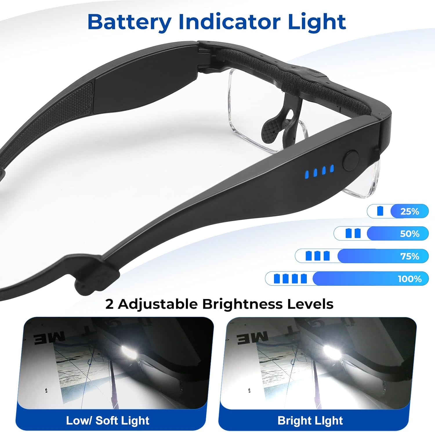 Magnifying Glass with Light Hands Free, Rechargeable Magnifying Glasses Headset with 5 Detachable Lenses Magnifier for Close Work, Reading, Jewelry Making Crafts image number 4