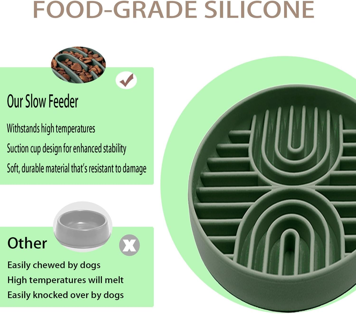 Lxcshljx Slow Feeder Dog Bowls, Silicone Dog Bowl with Suction Cups, Cats Losing Weight Bowl, Non-Slip Lick Mats Weight Control for Small Medium Large Dog Reduces Boredom，Puzzle Feeding Pet Bowl image number 6