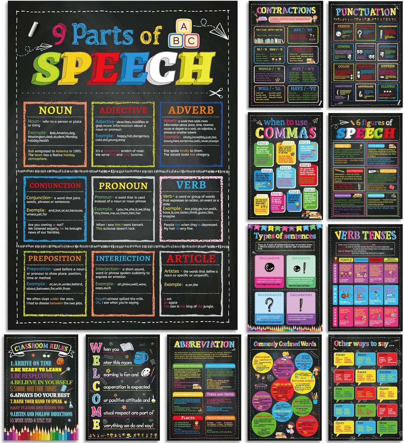 Gisgfim 12 Pieces Parts of Speech Posters for Classroom Back to School English Grammar Chart Educational Poster for ELA Elementary Middle High School Wall Decorations Supplies,16 X 11 Inch image number 3