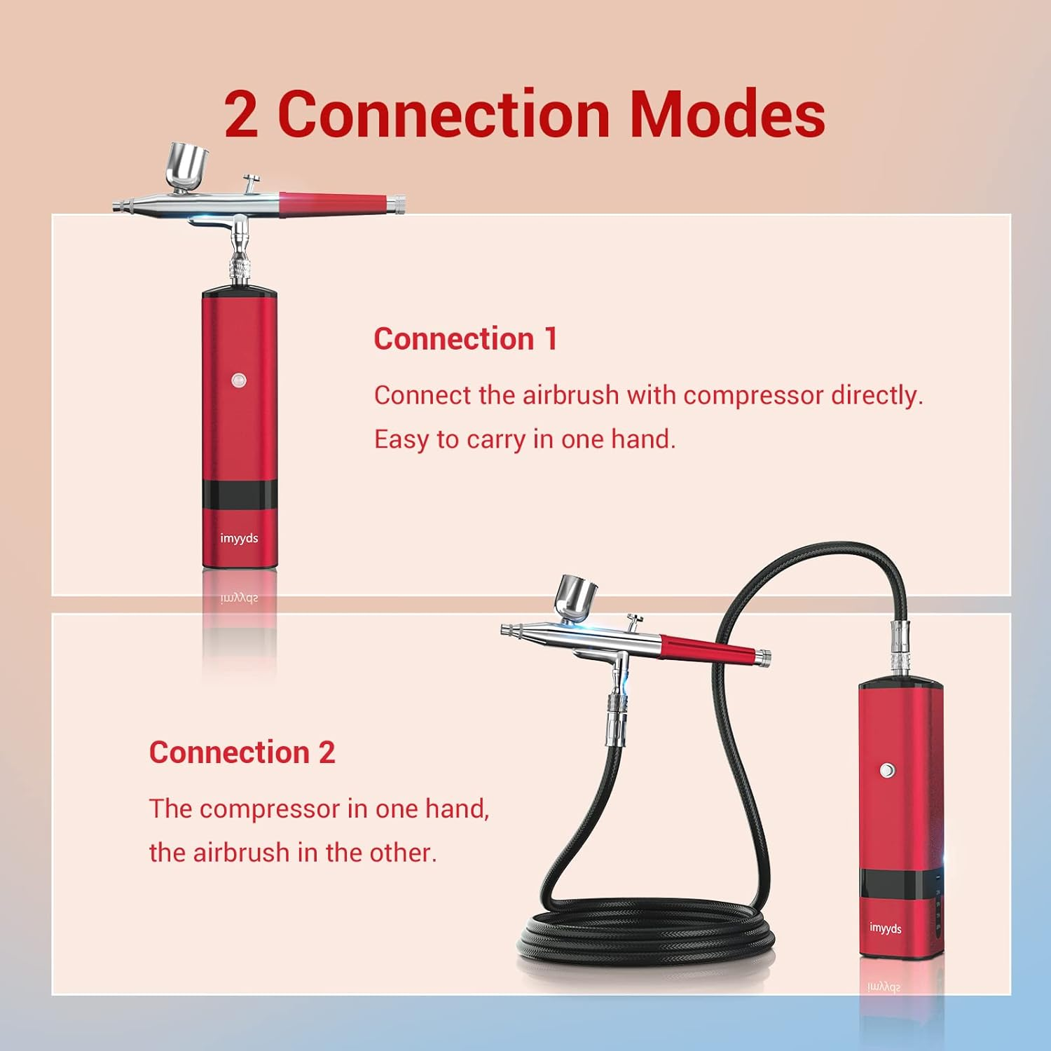 Imyyds Airbrush Kit with Compressor, 32PSI High Pressure Cordless Airbrush Gun, Portable Dual Action Airbrush Compressor Set, Handheld Mini Rechargeable Air Brushes for Painting, Model, Nail, Makeup image number 4