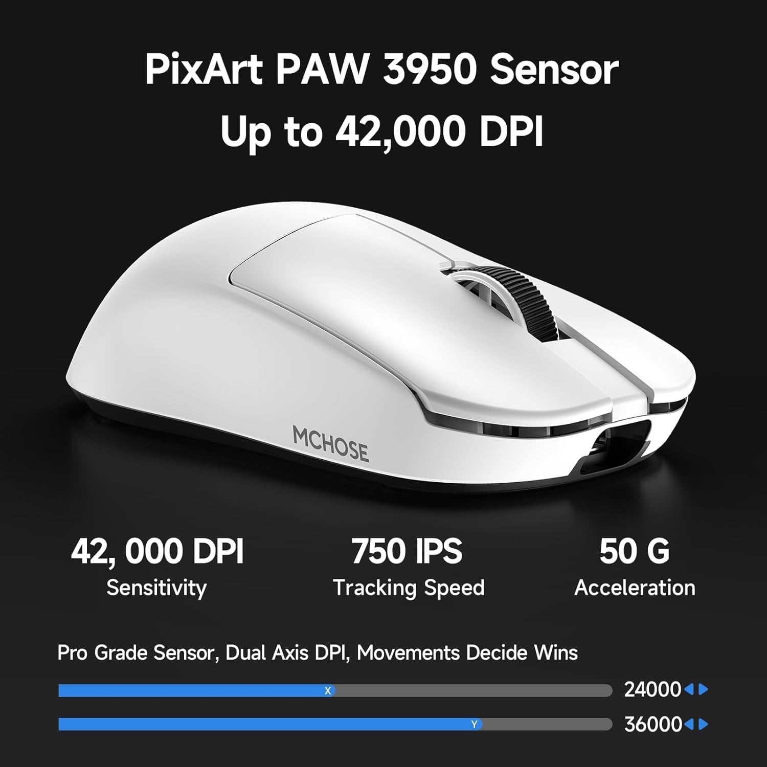 MCHOSE L7 Ultra Topspeed Wireless Gaming Mouse with PAW3950 42K Sensor, 46G Super Lightweight, OMR Optical Switches, 8000Khz Polling Rate, 2.4Ghz/Bt/Wired Tri-Mode, 8 Programmable Controls (White) image number 1