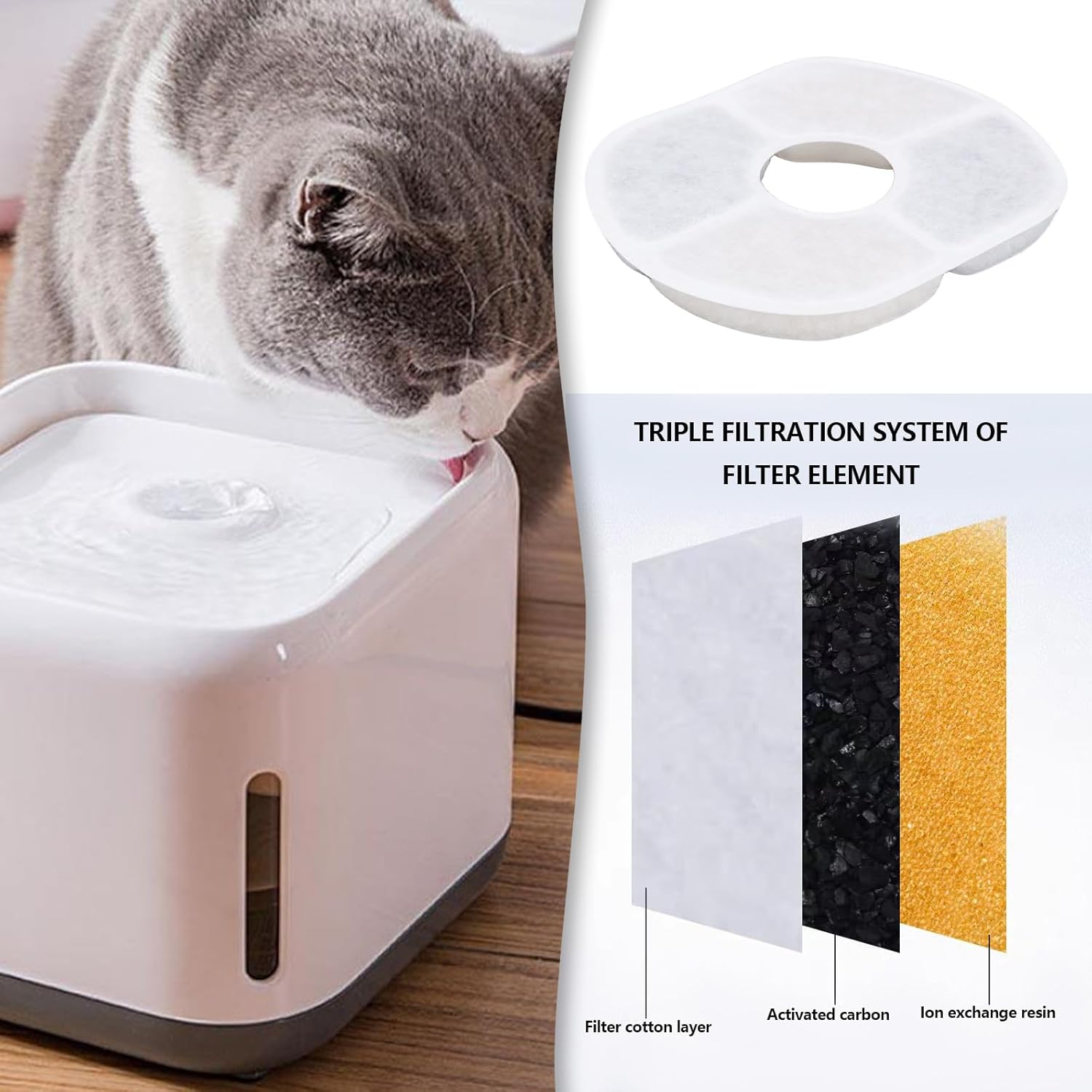The Lord of the Tools 6-Piece Filter for Cat Drinking Fountain 10.8 X 8.8 Cm Cat Filter round Filter Compatible with Pawaboo 2.5 L Cat Drinking Fountain image number 4