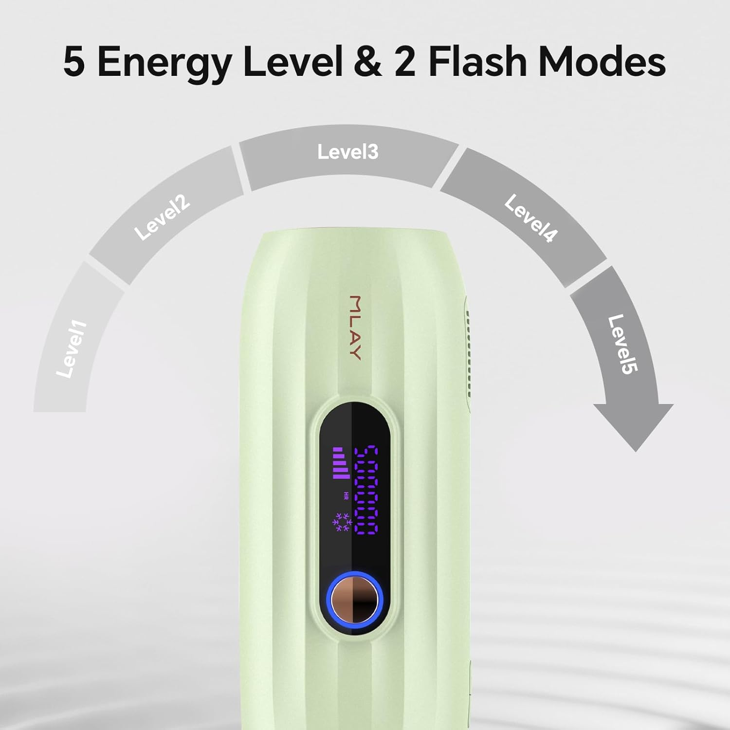 MLAY Ipl Laser Hair Removal, Laser Hair Removal, Hair Removal Device with Ice-Cooling System, Painless IPL Hair Remover, Ipl Hair Removal for Armpits Legs Arms Bikini Line Whole Body, 5 Energy Levels (Green) image number 1