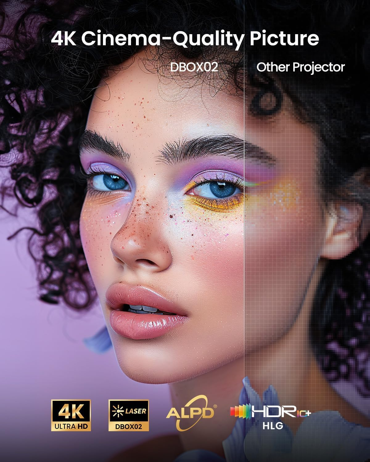 Dangbei DBOX02 Projector 4K Laser, 2450 ISO Lumens, Google TV Netflix Officially Licensed, Ultra HD Home Theater Cinema Projector with Wifi Bluetooth, HDR10+, up to 200-Inch, 2X12W DTS:X Dolby Audio image number 3