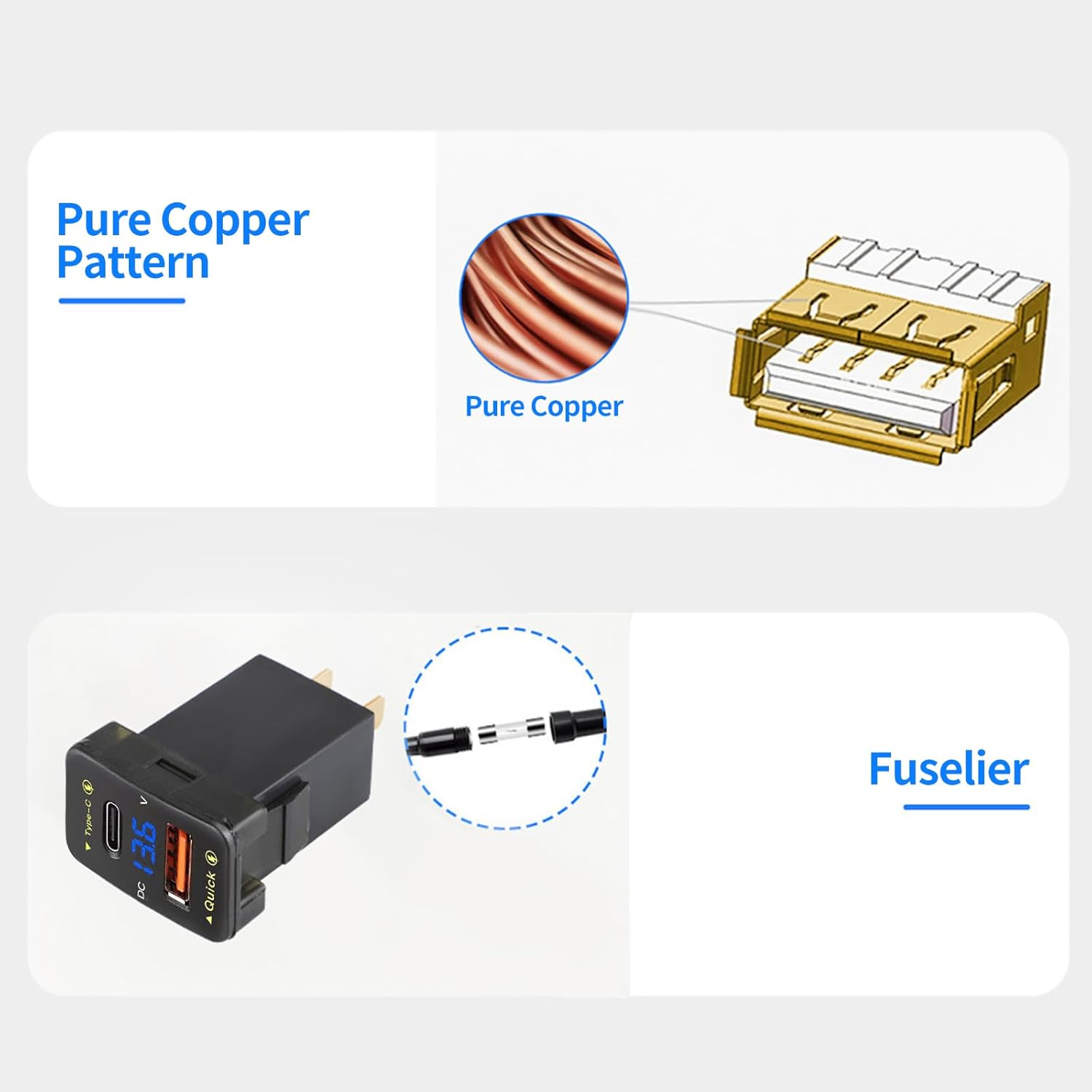 Levigo Car Charger Dual 18W USB PD+QC3.0 Fast Charge for Toyota, Type C USB Car Power Socket with LED Voltmeter Display, Compatible with 12/24V Cars(1.6 * 0.9Inch)