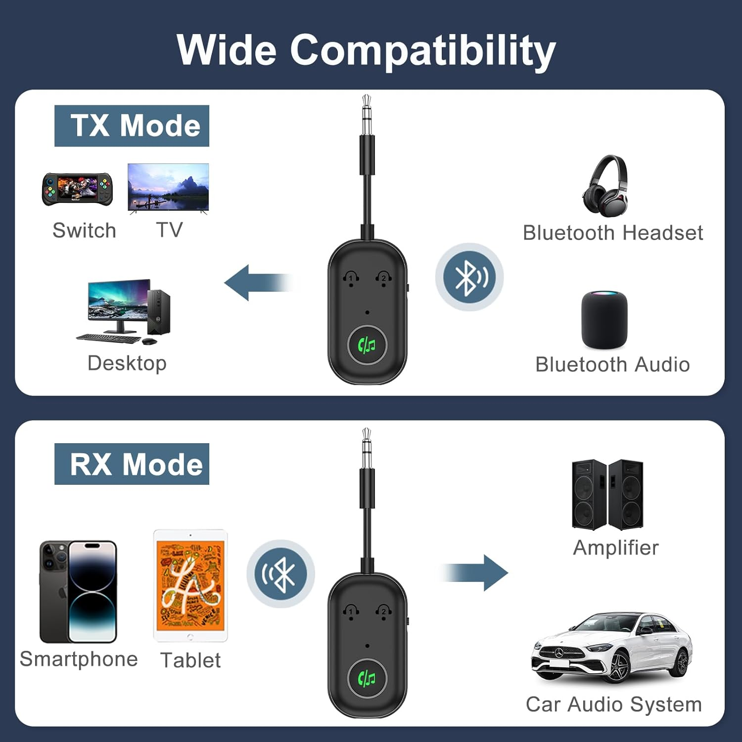 AMIR Bluetooth 5.3 Transmitter Receiver, 2-In-1 Airplane Bluetooth Adapter with Dual Connection, 13Hr Playtime, Plug and Play, Portable Bluetooth Headphone Adapter for TV, Hifi, Airplane, Speaker image number 4