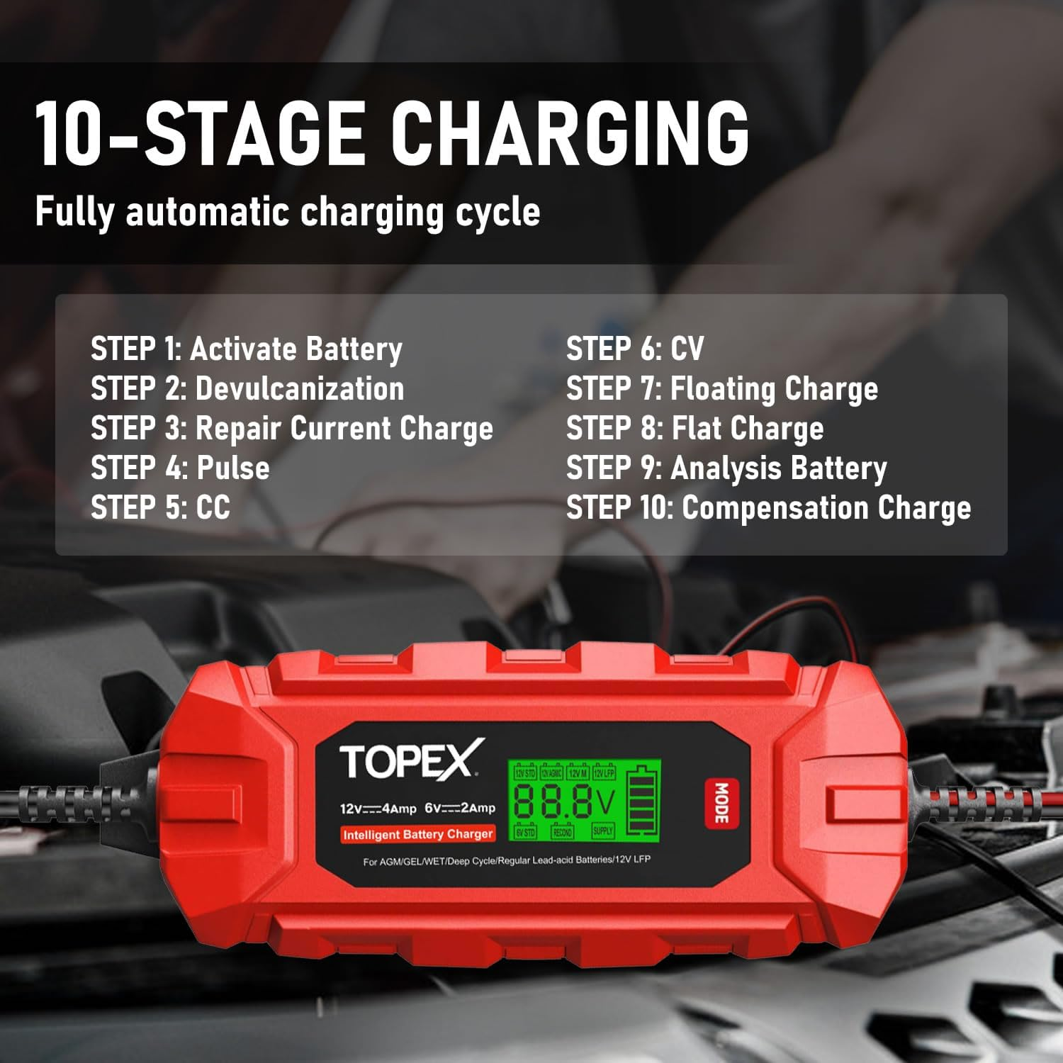 TOPEX Car Battery Charger, 12V 4A/ 6V 2A Smart Automatic Battery Charger Maintainer IP65 Rated W/ 10 Stage Charging LCD Display for Lead Acid, Lifepo4 Battery in Car, Truck, Motorcycle, Boat, SUV, ATV image number 1