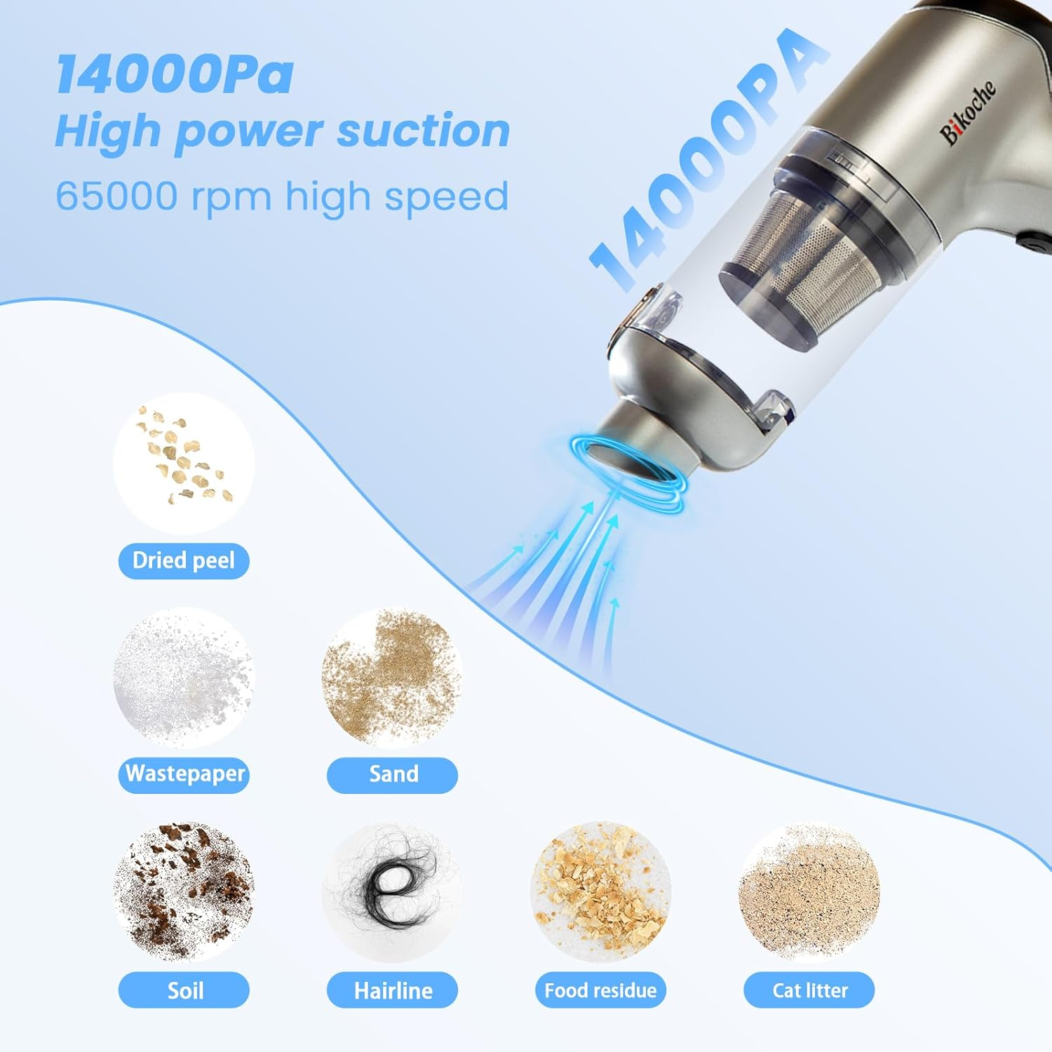 Car Vacuum Cleaner - 3 in 1 Powerful Rechargeable Mini Car Vacuum, Portable Vacuum Blower with Brushless Motor, Cordless Handheld Vacuum for Car, Home, Keyboard Cleaning image number 6