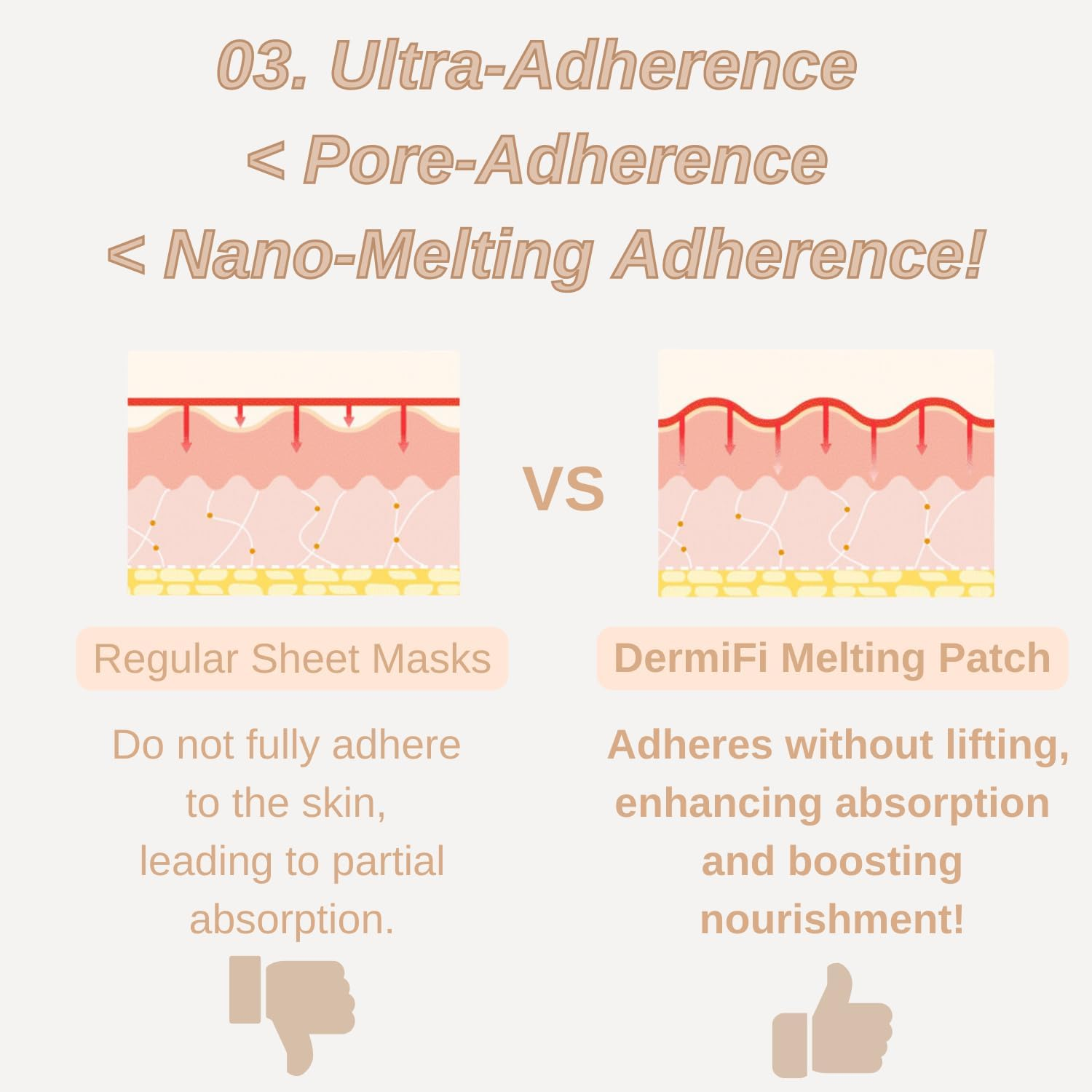 [Dermafi] Glutathione 5% + Collagen 95% Instant Resilience Melting Patch Facial Mask Pack (7 Pack) Korean Beauty image number 3