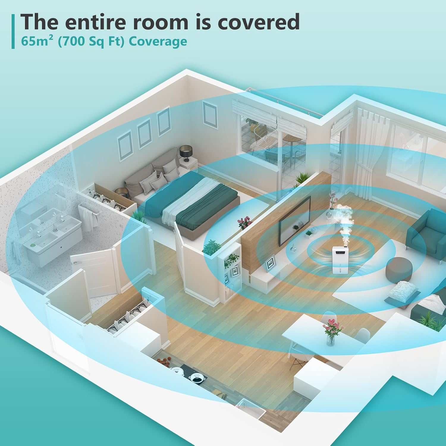 3200Ml Dehumidifier and Humidifier Two-In-One, 2025 Upgraded Dehumidifier for Home,Silent Mode 28Db Energy-Saving, 65㎡ of Household,Water Full Auto-Off (7-Color Light/Timing 8/12/16) image number 6