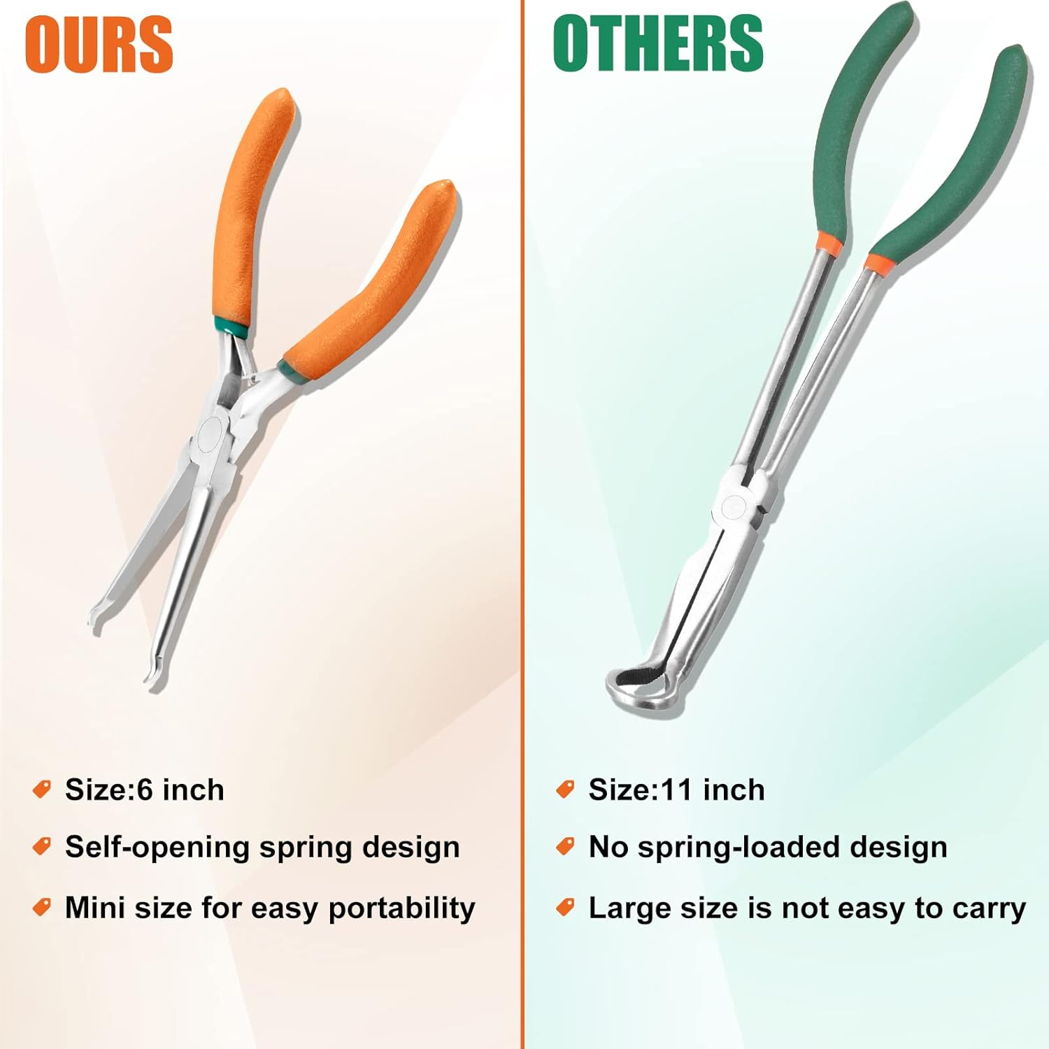 LEONTOOL 6-Inch Hose Grip Plier Small Offset Spark Plug Boot Removal Pliers 1/5 Inch Diameter Long Reach Nose Ring Pliers for Spark Plug Boots and Removing Small Hoses