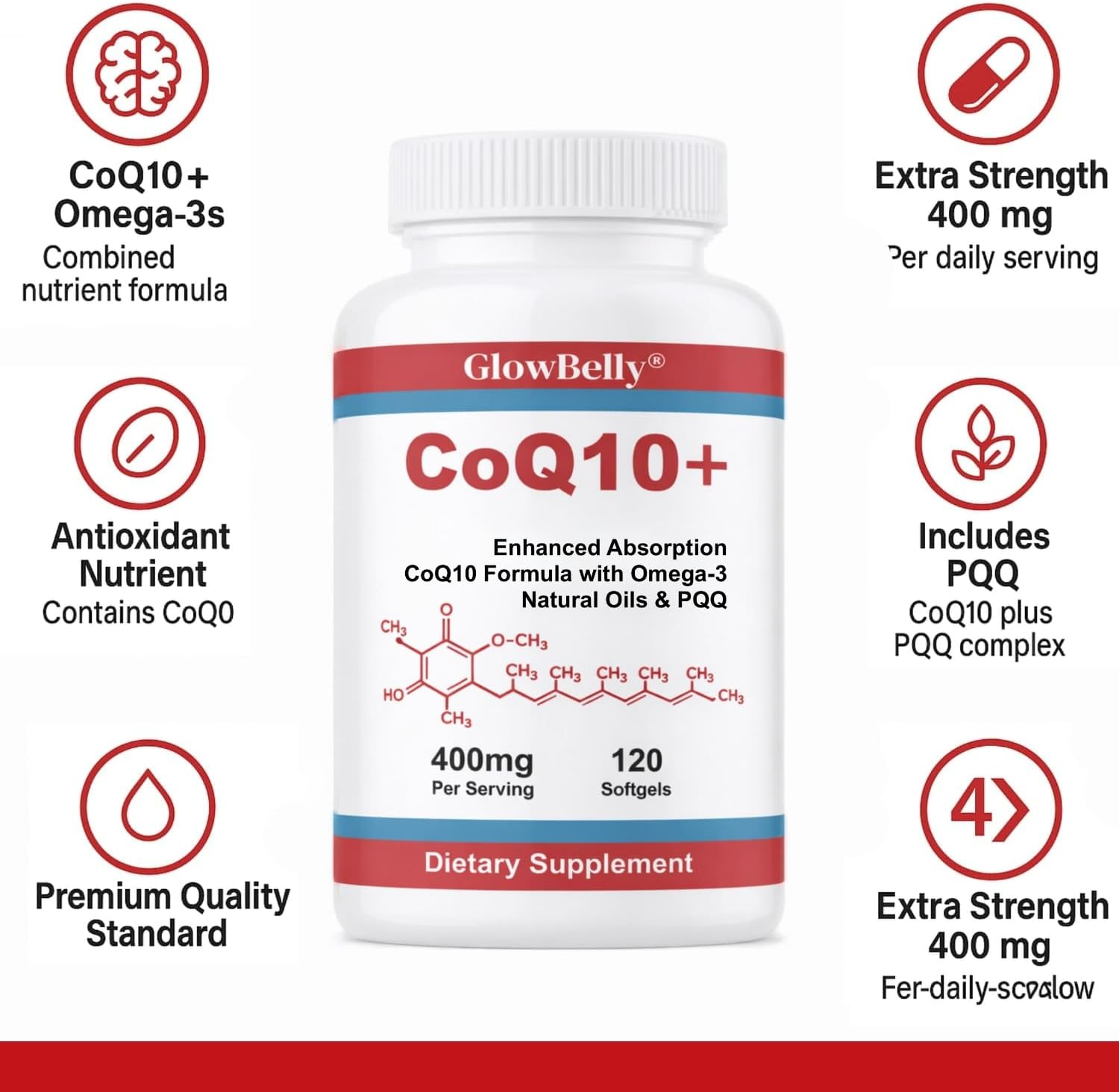 Coq10 400Mg, Omega-3, PQQ & Black Pepper Extract, 120 Softgels, Gluten Free, Non-Gmo by Glowbelly image number 2