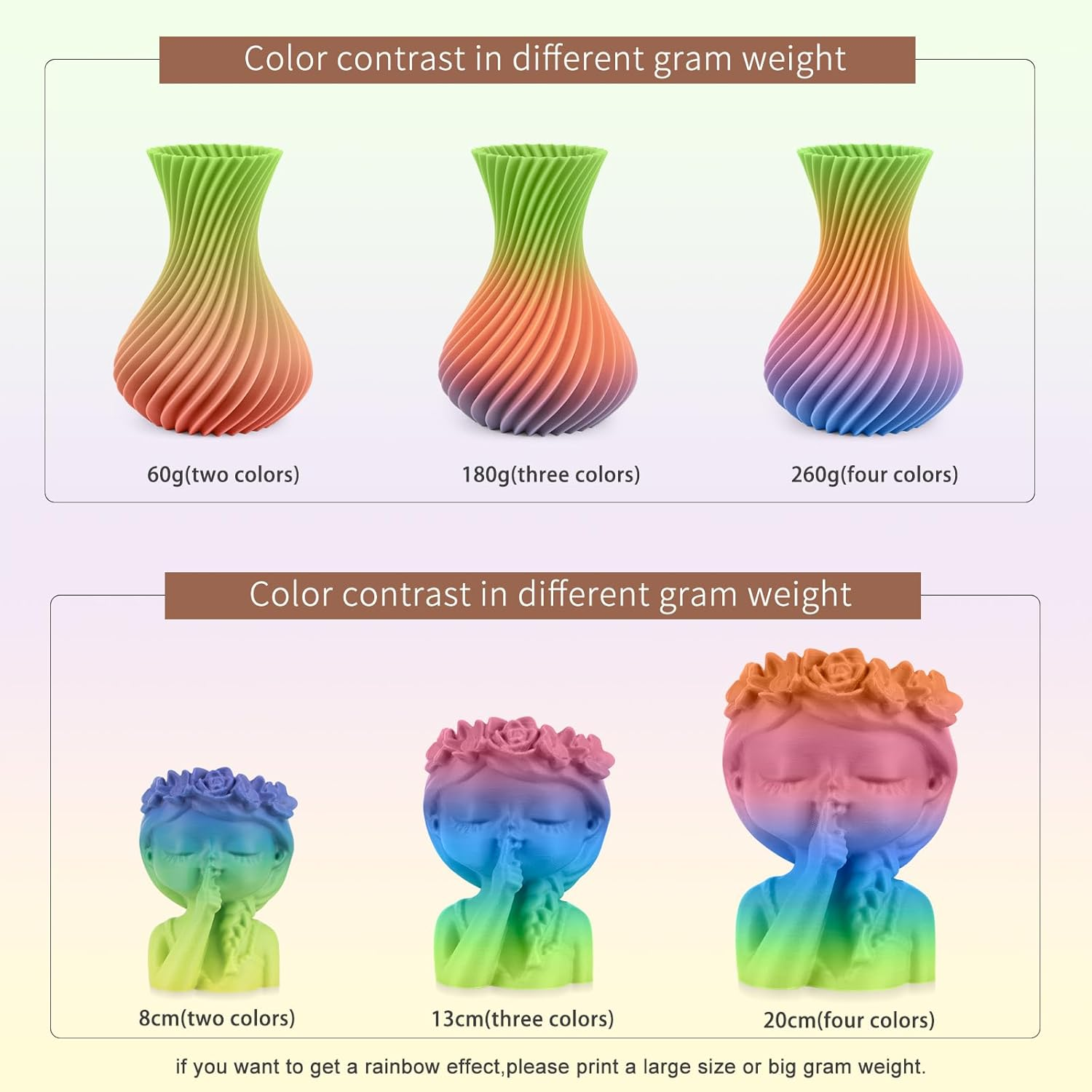 Isanmate 3D Printer Filament Rainbow Filament, 1.75Mm Multicolor Gradient Filament, Smooth Printing with Dimensional Accuracy &plusmn;0.02Mm, 1KG Spool for FDM 3D Printers - Rainbow Pla+ image number 4