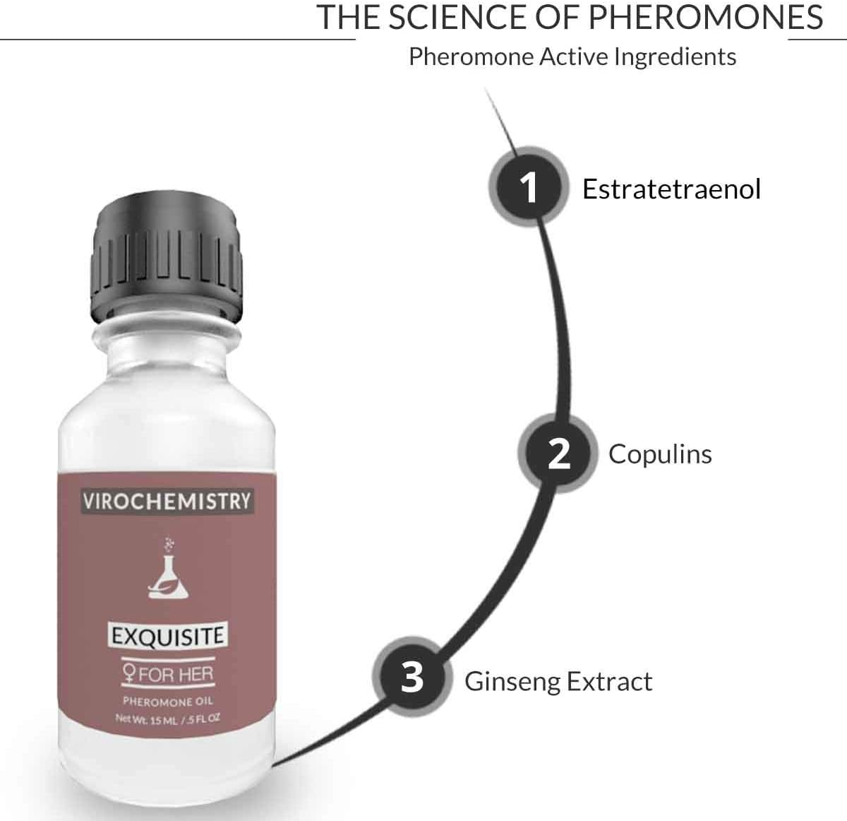 Pheromones for Women (EXQUISITE) - Elegant, Ultra Strength Organic Fragrance Body Perfume Oil 15Ml Concentrate [Human Grade Pheromones to Attract Men] image number 2