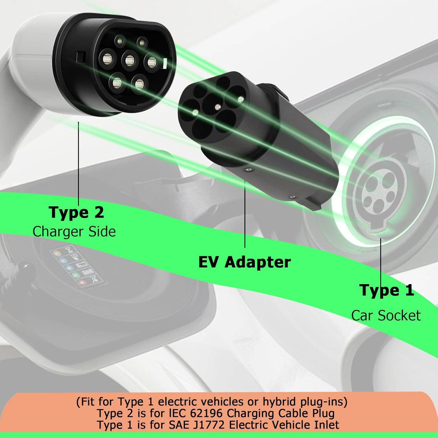 Jiacheng Type 2 to Type 1 EV Adapter (Male to Female), 32A EV Charging Cable Adapter Charger IEC 62196 to SAE J1772 for Electric Vehicles Converter Car Charger Adapter image number 6