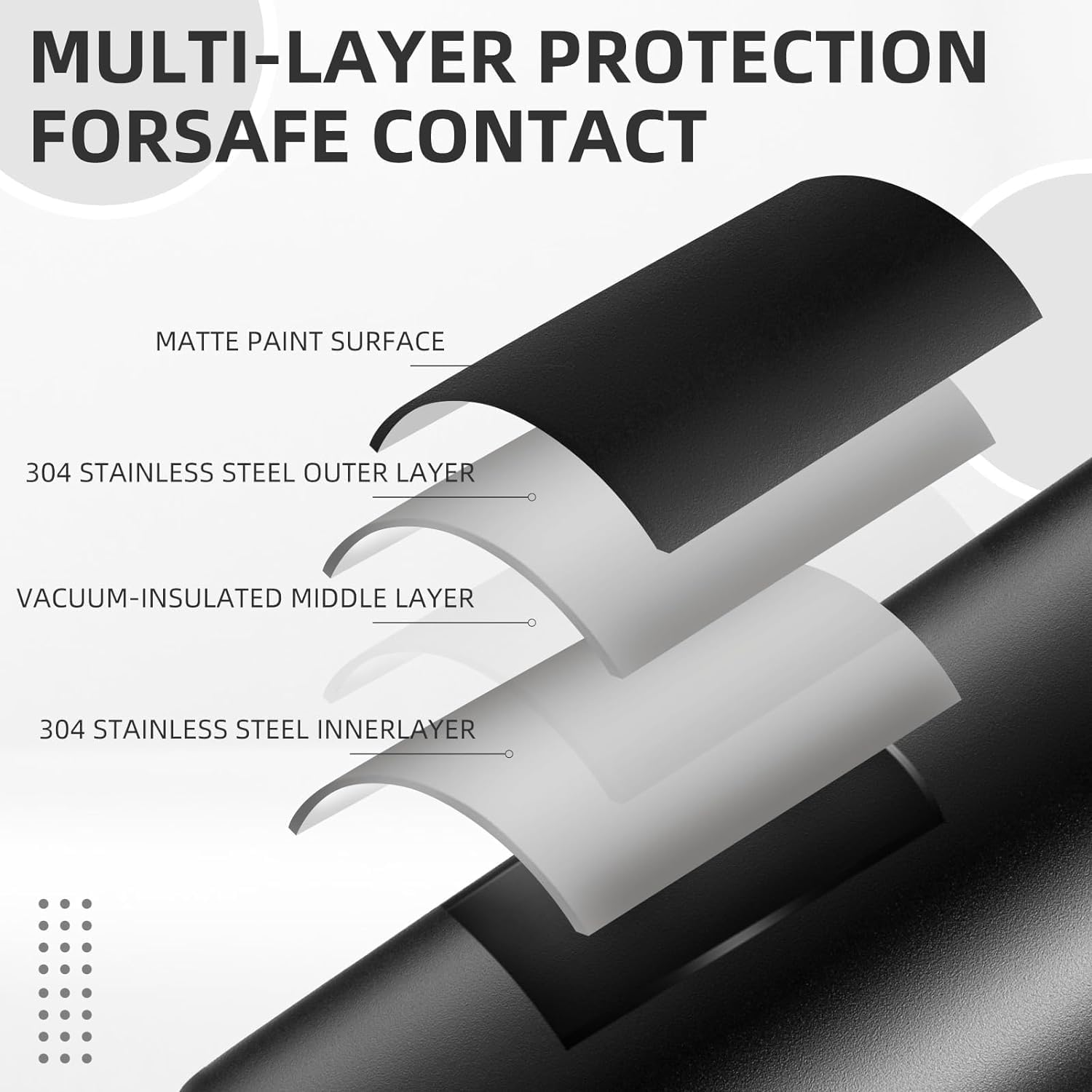 ROCKBROS Insulated Water Bottle with Straw, Stainless Steel Sports Water Cup Flask Leak Proof with Handle Keep Warm and Cold for Hiking, Cycling, Bike Travel, School Sports (White, 18, Ounces) image number 3