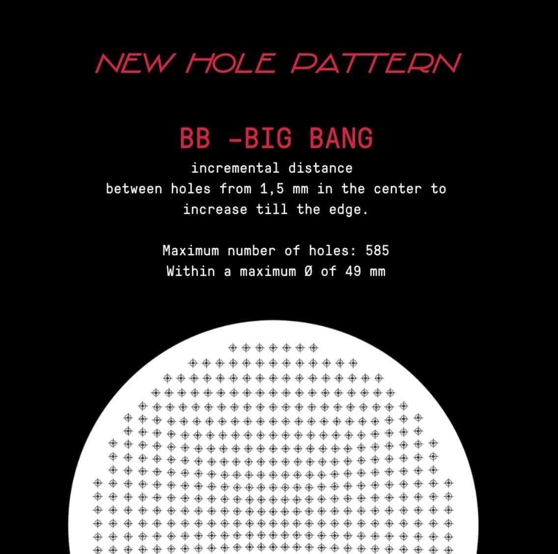 IMS Big Bang Precision Filter Basket Made for Breville Sage 54Mm Bottomless Portafilters, Double Espresso (H27.5) image number 2