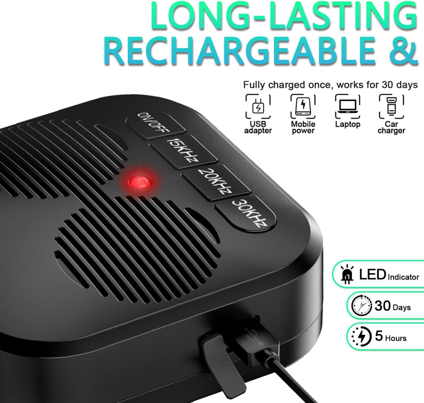 Ultrasonic anti Barking Device for Dogs, 33FT Range Bark Control Box with 3 Modes, Safe & Humane, Rechargeable Dog Bark Deterrent for Indoor & Outdoor Use image number 2