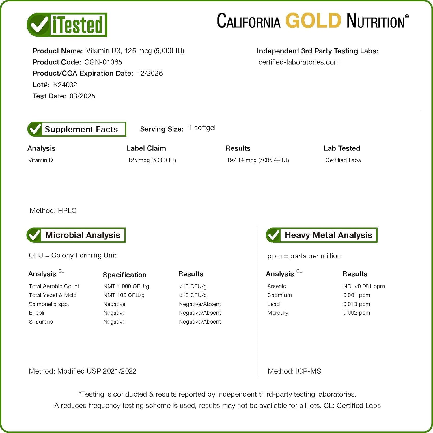 California Gold Nutrition Vitamin D3, 125 Mcg (5,000 IU), 90 Fish Gelatin Softgels