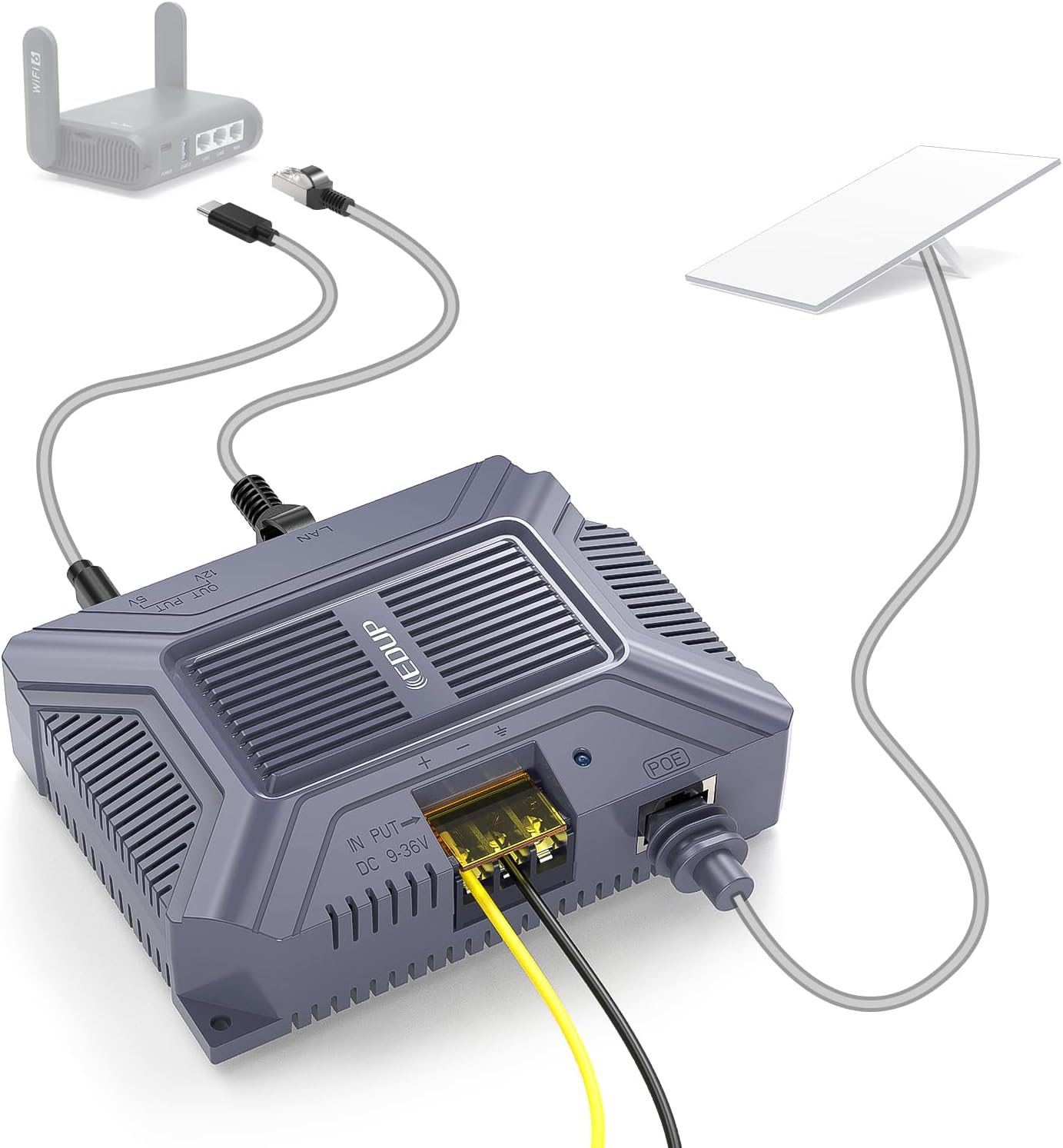 200W Starlink Gen 3 Poe Injector Gigabit，5 in 1 Starlink Ethernet Adapter Gen 3 with Surge and ESD Protection, USB & Type-C Power Output, DC 9-36V Input for Starlink Standard (V3 Dishy) image number 4