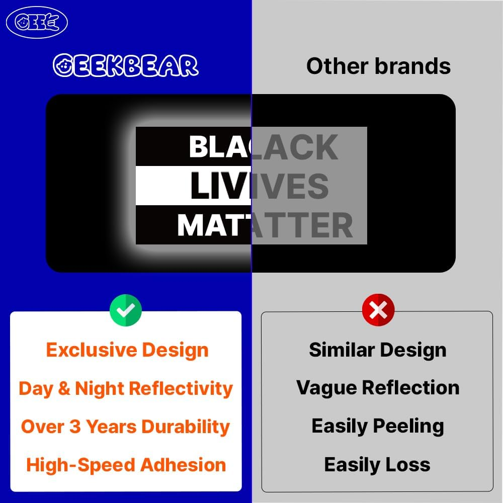GEEKBEAR Black Lives Matter Car Magnet - Reflective, Weather-Resistant, Eye-Catching - 7 X 4 in (Fist) - Fist image number 2