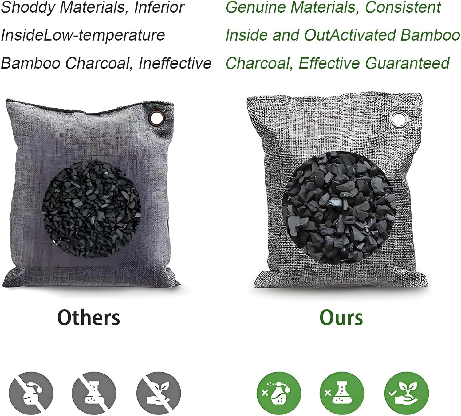 12 Pack Bamboo Charcoal Air Purifying Bags &ndash; Activated Charcoal Odor Absorber & Moisture Absorber for Home,Car,Closet,Shoes | Natural Pet & Room Deodorizer,Car Freshener,Odor Eliminators image number 5